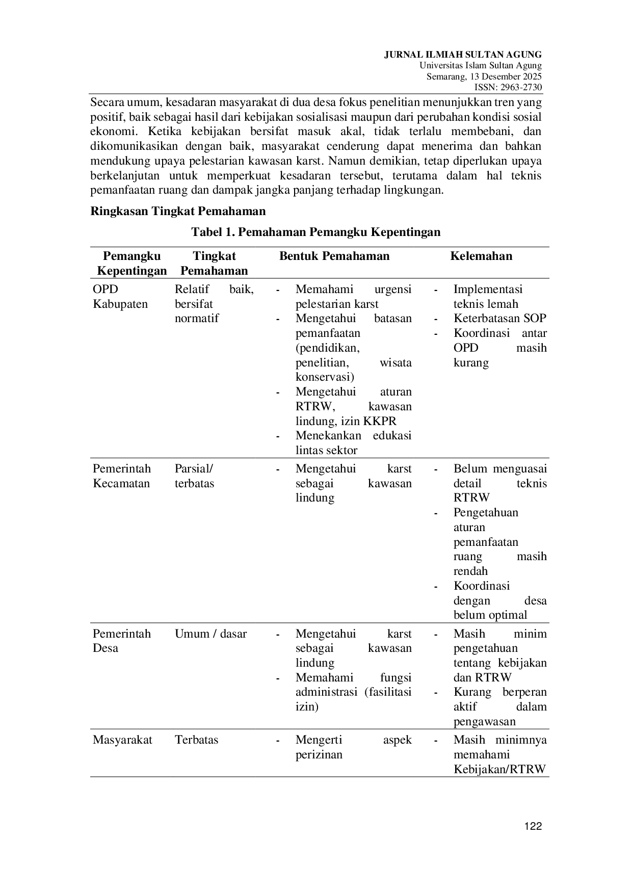 JURIS Tingkat Pemahaman Pemangku Kepentingan dalam Implementasi Kebijakan Pemanfaatan Ruang Kawasan Karst Gombong Selatan di Kecamatan Ayah Kabupaten Kebumen