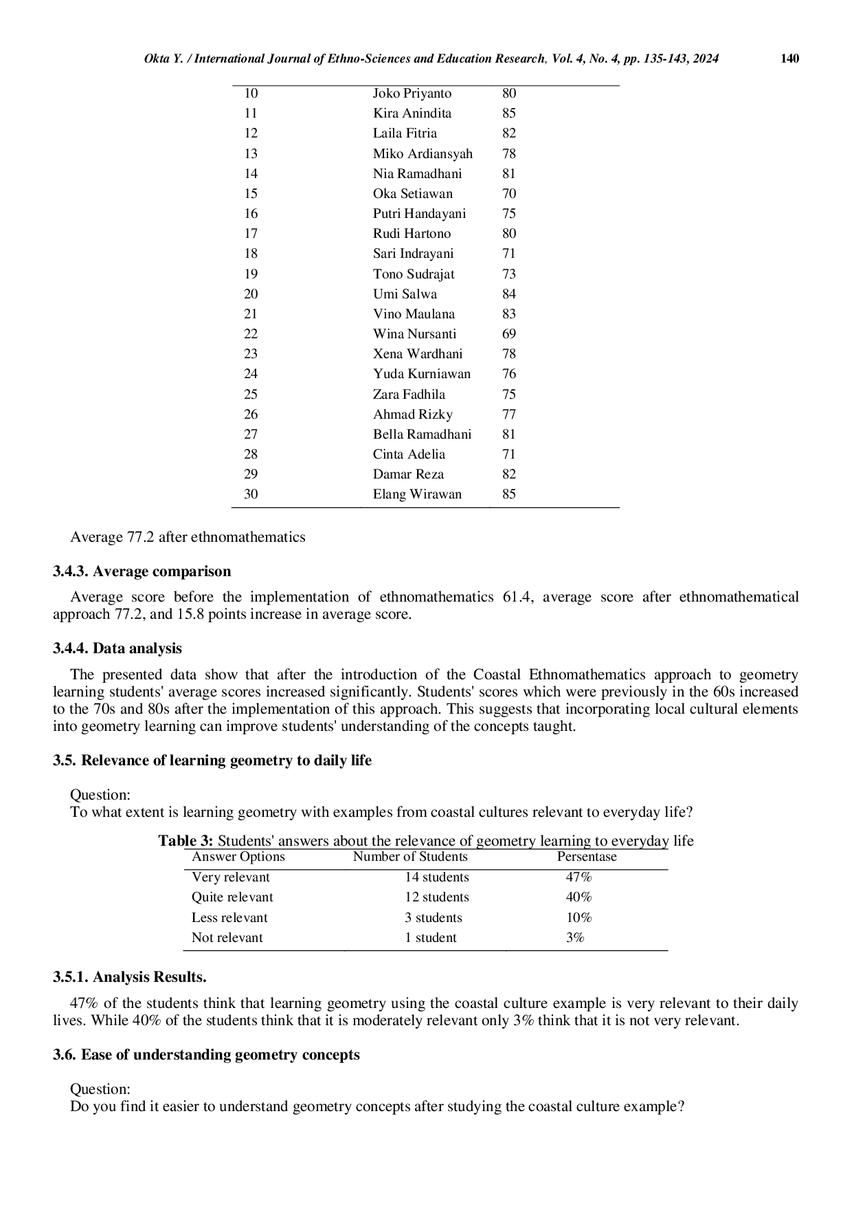 JURIS Coastal Ethnomathematics in Geometry Learning A Study at Senior High Schools in Panimbang Regency