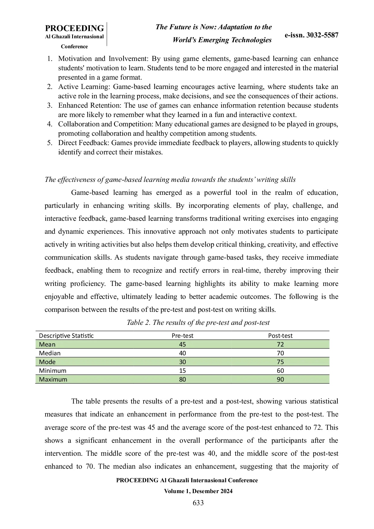 JURIS ENHANCING STUDENTS WRITING SKILLS THROUGH GAME BASED LEARNING MEDIA An Experimental Study in English Branding Class