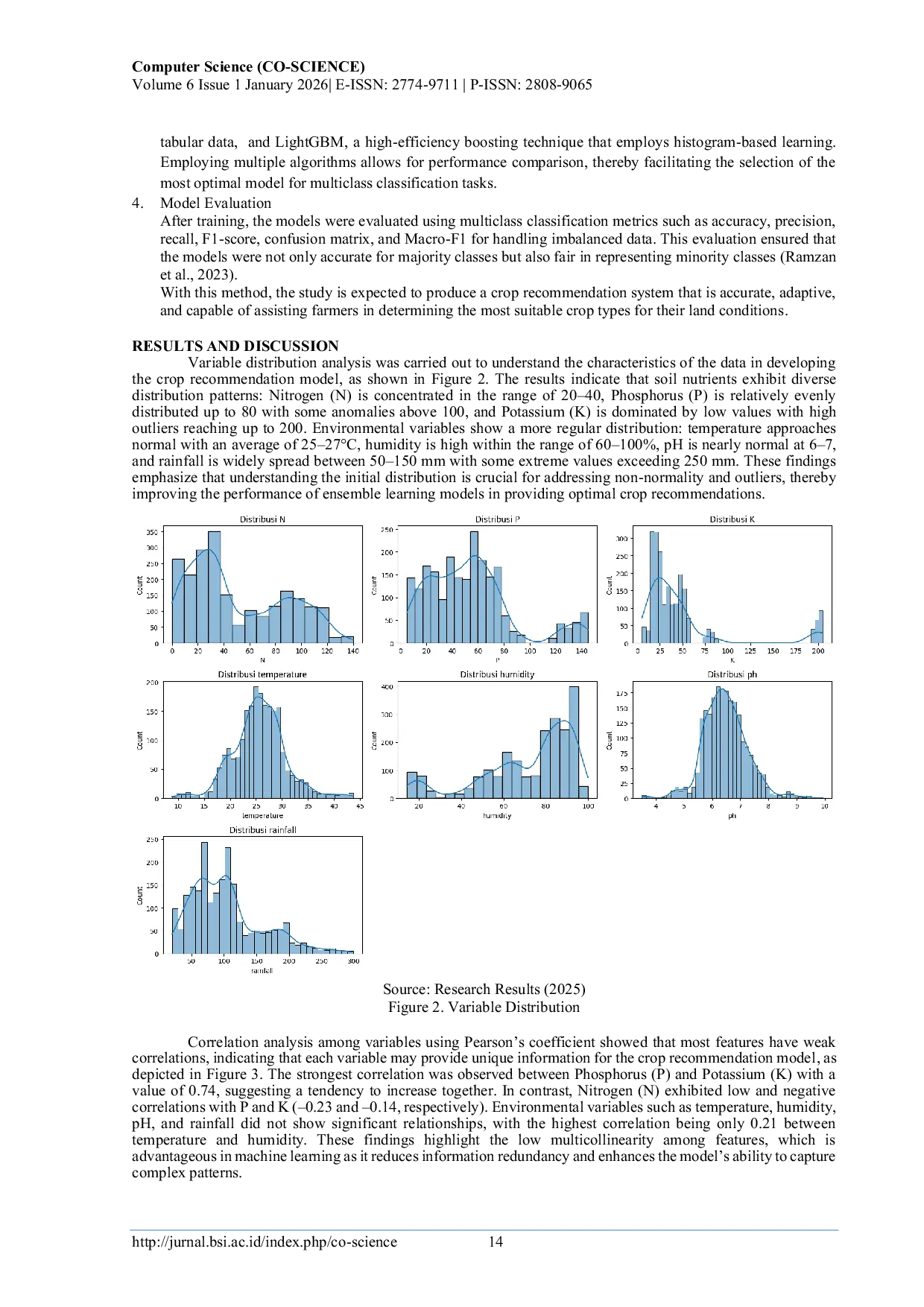 JURIS Optimization Of Crop Recommendation Model Using Ensemble Learning Techniques For Multiclass Classification