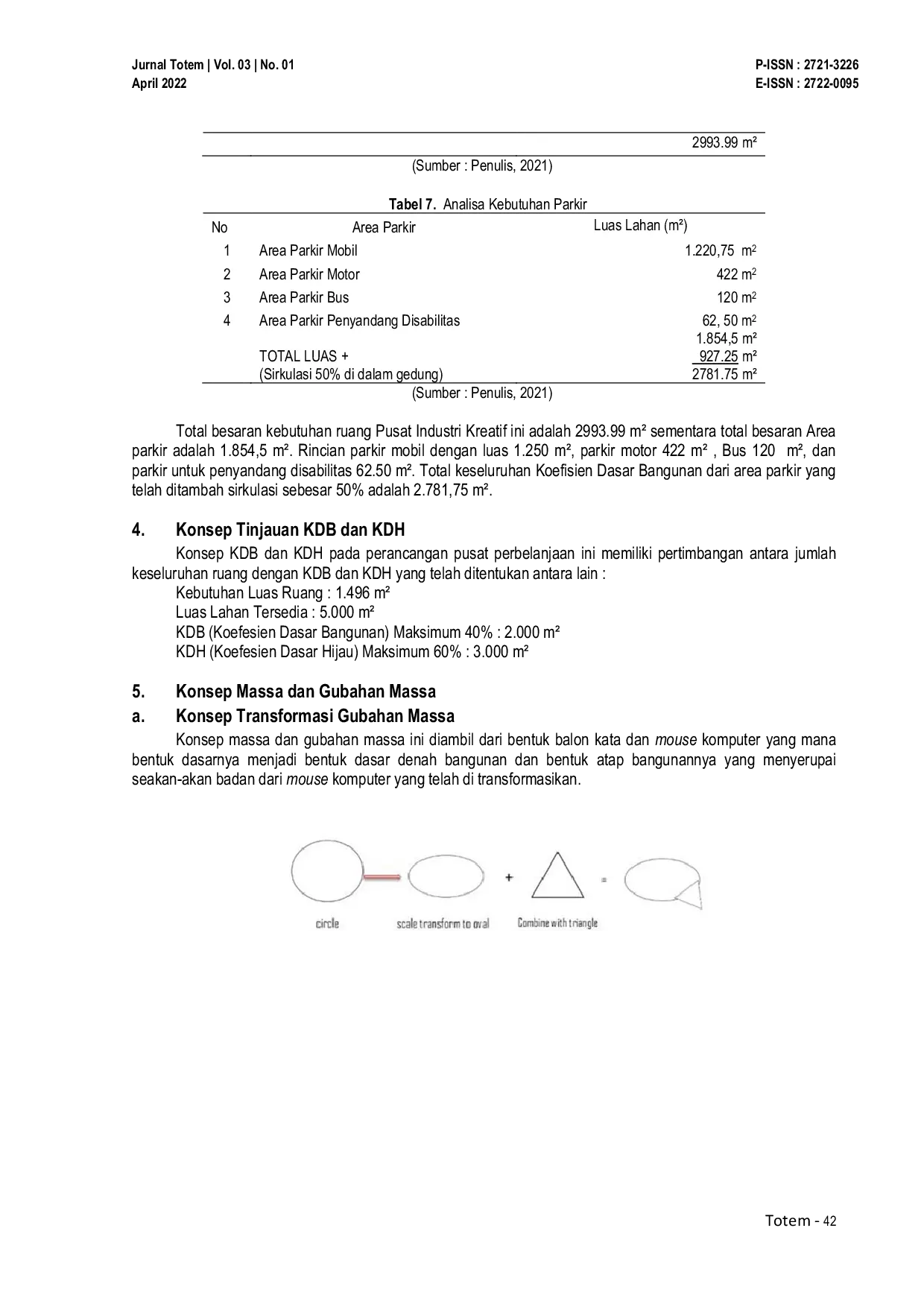JURIS Perencanaan Pusat Industri Kreatif Animasi Komik Dan Ilustrasi Di Kota Samarinda Pendekatan Arsitektur Metafora