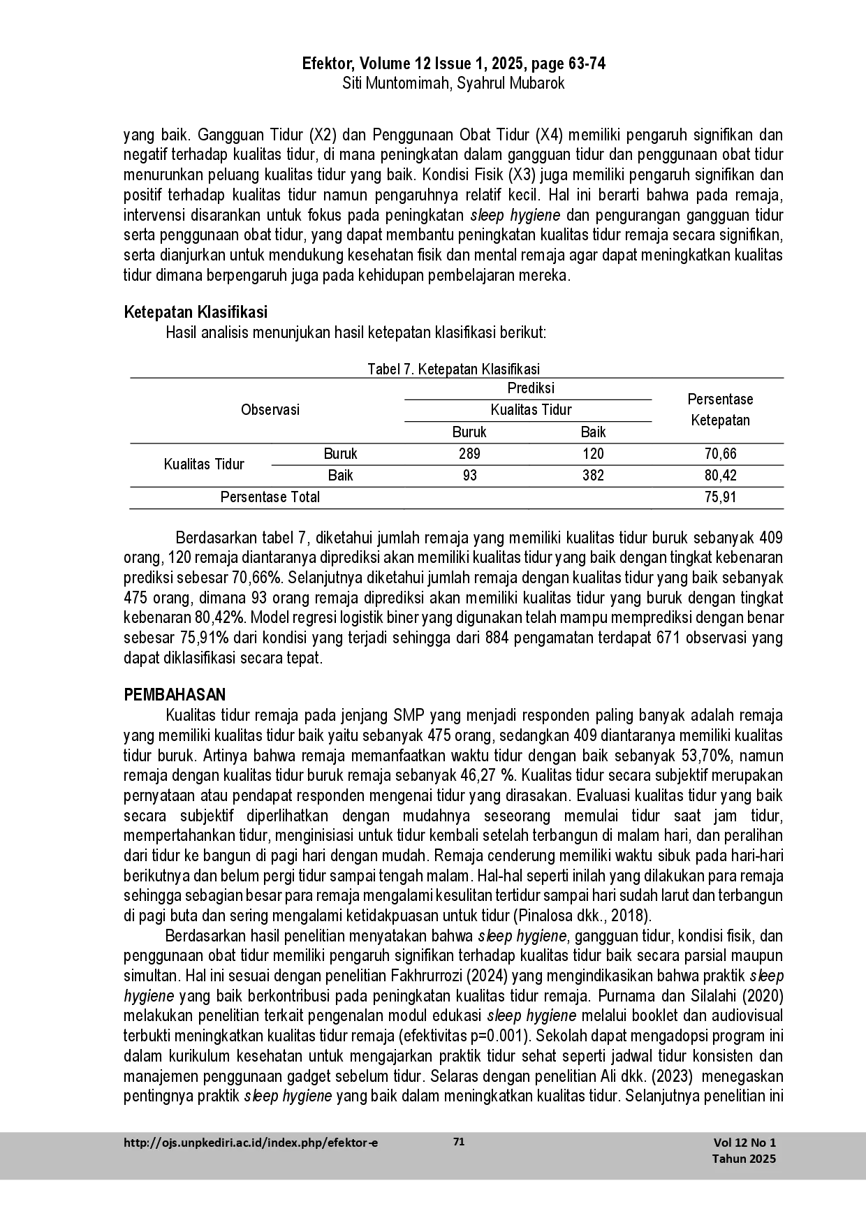 juris Analisis Faktor Faktor yang Mempengaruhi Kualitas Tidur pada Remaja berskala Biner