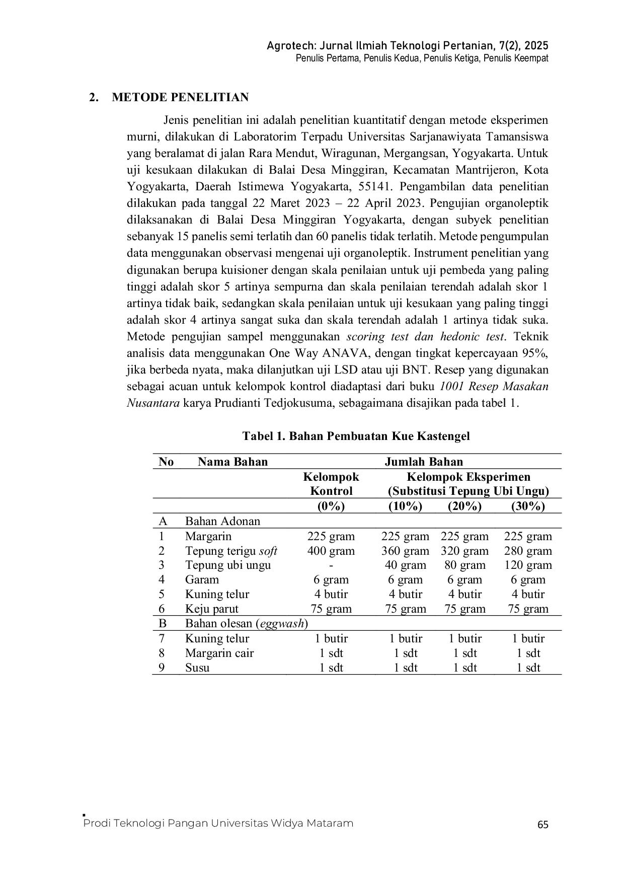 JURIS Pengaruh Substitusi Tepung Ubi Ungu pada Pembuatan Kue Kastengel Terhadap Kualitas Organoleptik dan Tingkat Kesukaan
