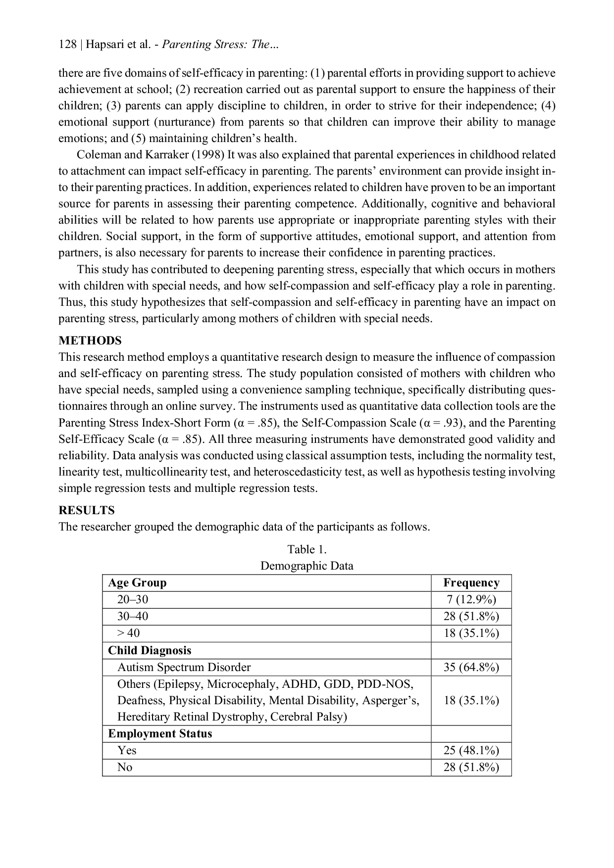 JURIS Parenting Stress The Role of Self Compassion and Self Efficacy in Mothers of Children with Special Needs