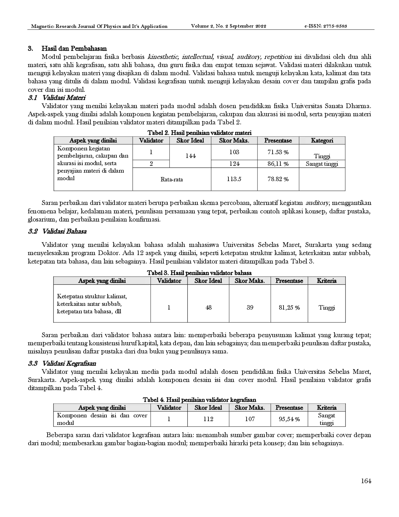 juris Analisis Validasi Modul Pembelajaran Fisika Berbasis Kinesthetic Intellectual Visual Auditory dan Repetition