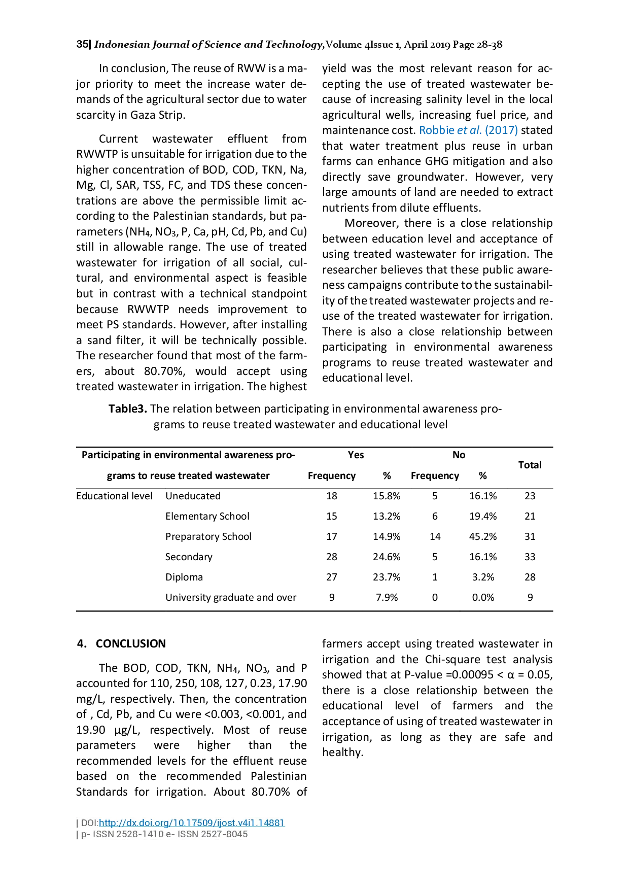 juris The Effect of Education Level on Accepting The Reuse of Treated Effluent in Irrigation
