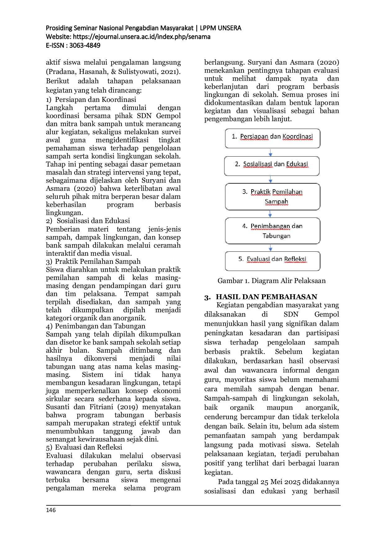 JURIS Pendidikan Lingkungan Berbasis Praktik Dari Sampah ke Tabungan melalui Bank Sampah di SDN Gempol