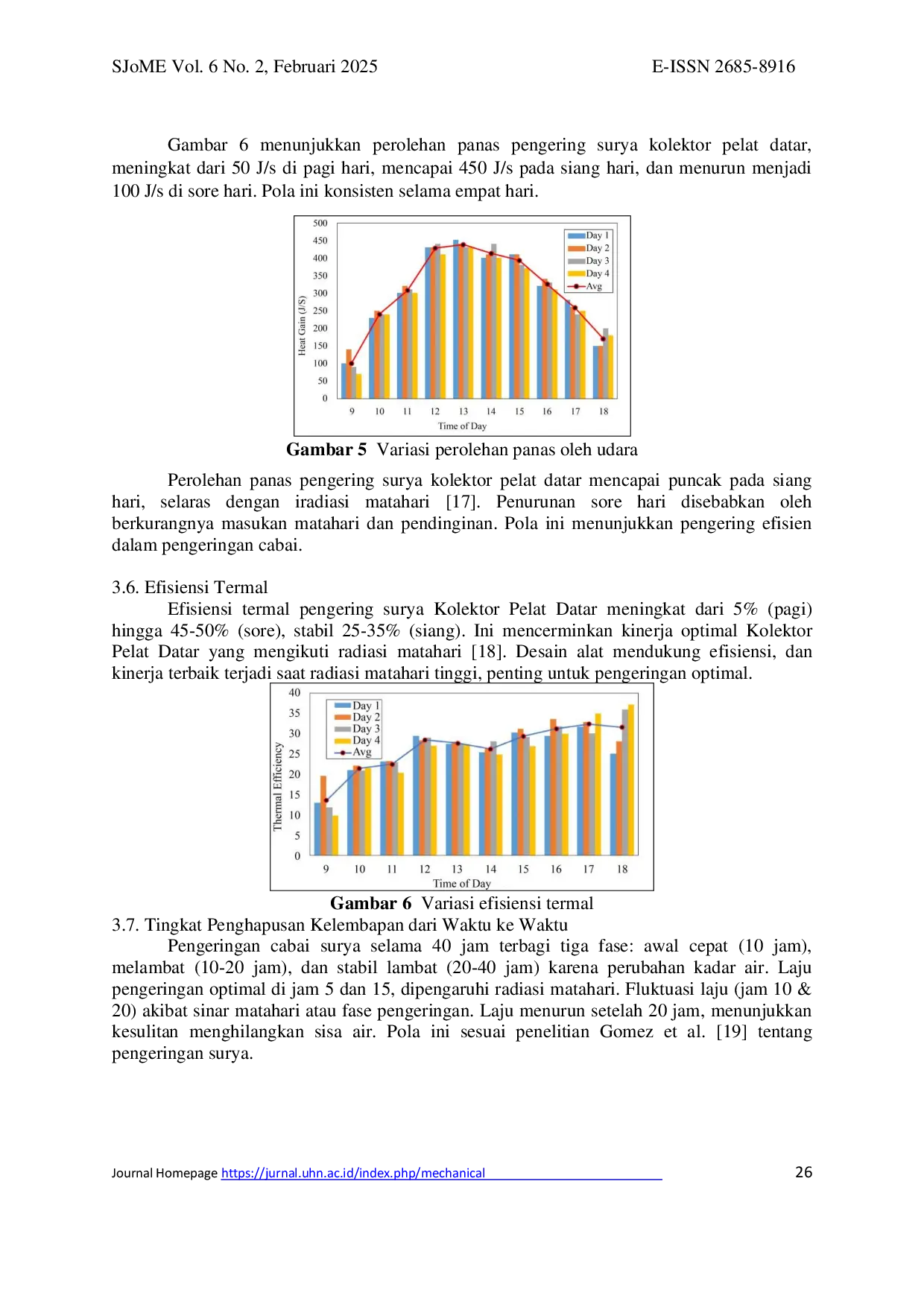 JURIS Evaluasi Kinerja Mesin Pengering Surya Type Kolektor Pelat Datar Sebagai Pengering Cabai yang Efektif