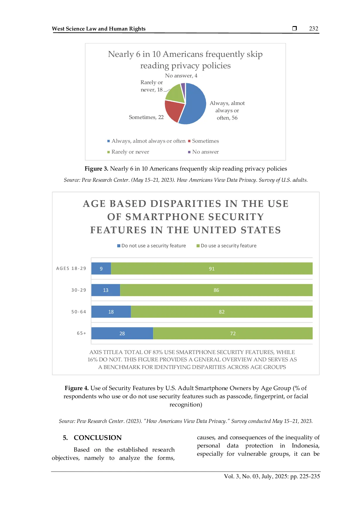 JURIS Inequality In Person Data Protection For Vulnerable Communities In The Digital