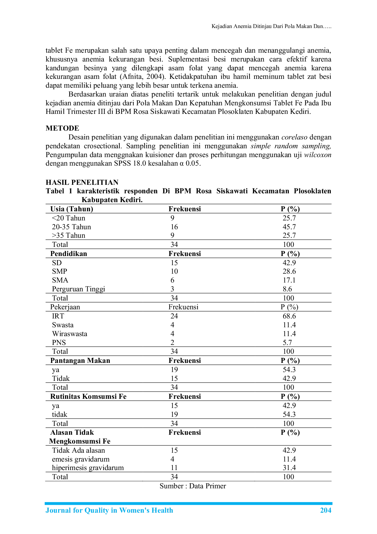 JURIS Kejadian Anemia Ditinjau Dari Pola Makan Dan Kepatuhan Mengkonsumsi Tablet Fe Pada Ibu Hamil Trimester III Di BPM Rosa Siskawati Plosoklaten Kabupaten Kediri