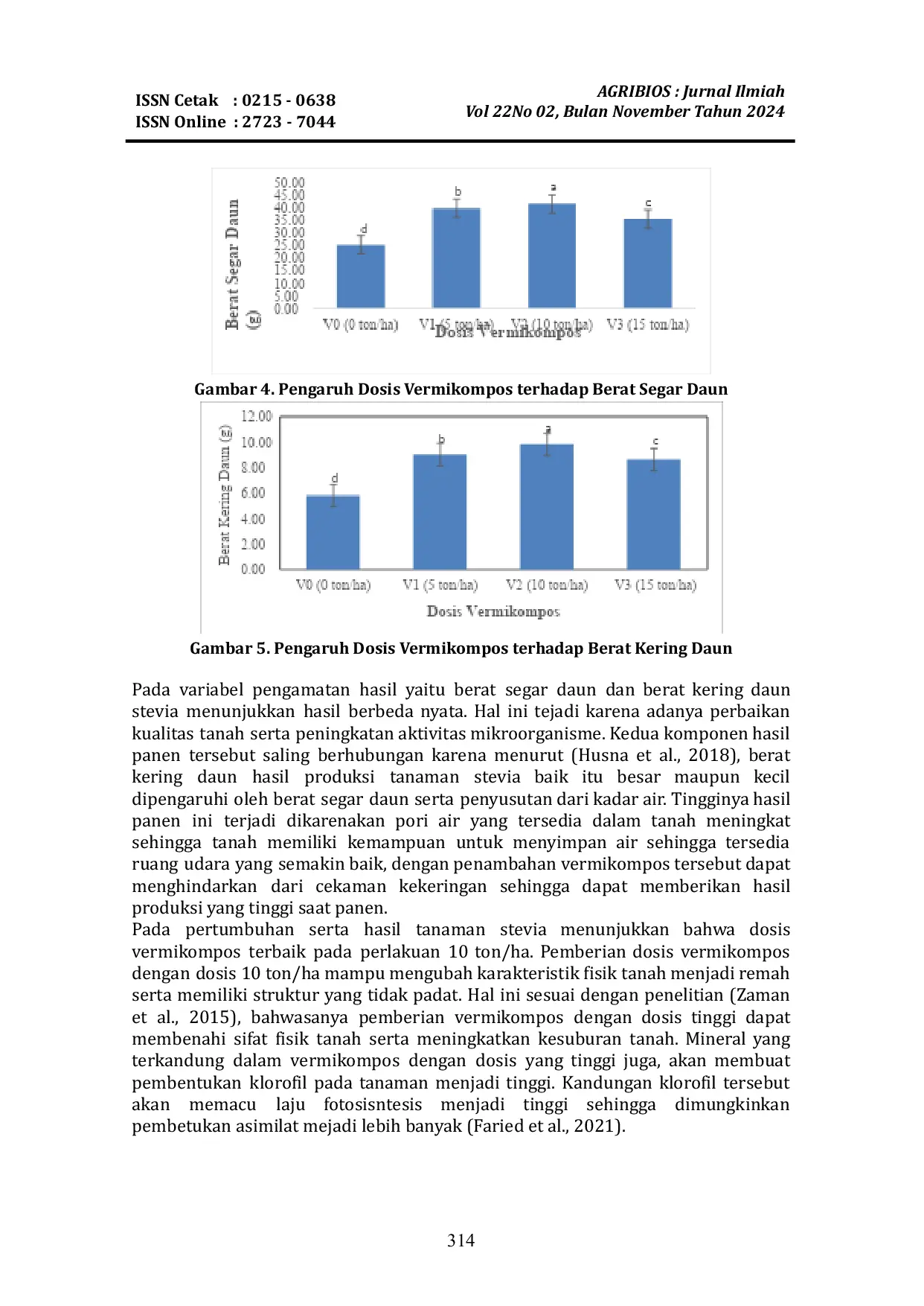 JURIS PENGARUH PEMBERIAN VERMIKOMPOS DAN INTERVAL PEMBERIAN AIR TERHADAP PERTUMBUHAN DAN HASIL TANAMAN STEVIA Stevia rebaudiana Bertoni