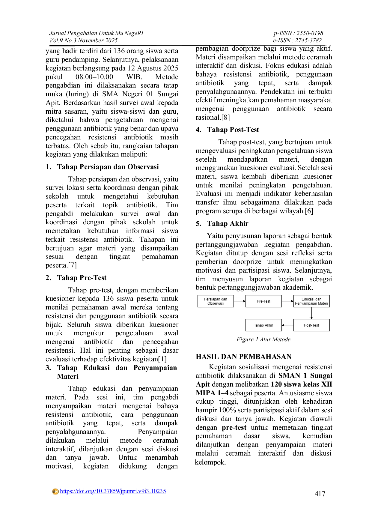JURIS Pendekatan Inovativ Dalam Penanggulangan Resistensi Antibiotik di Era Globalisasi