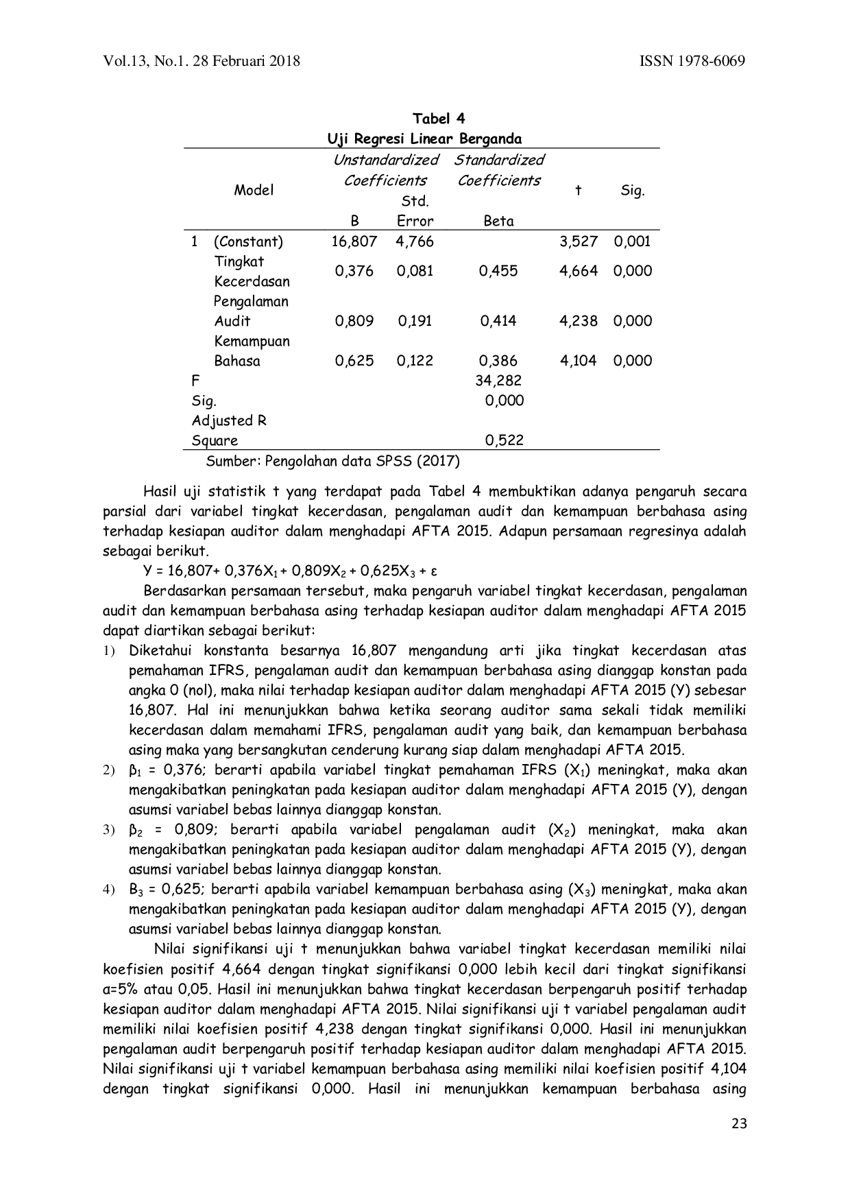 JURIS Kesiapan Auditor Kantor Akuntan Publik Provinsi Bali Menghadapi ASEAN Free Trade Area Menuju ASEAN Economic Community Tahun 2015