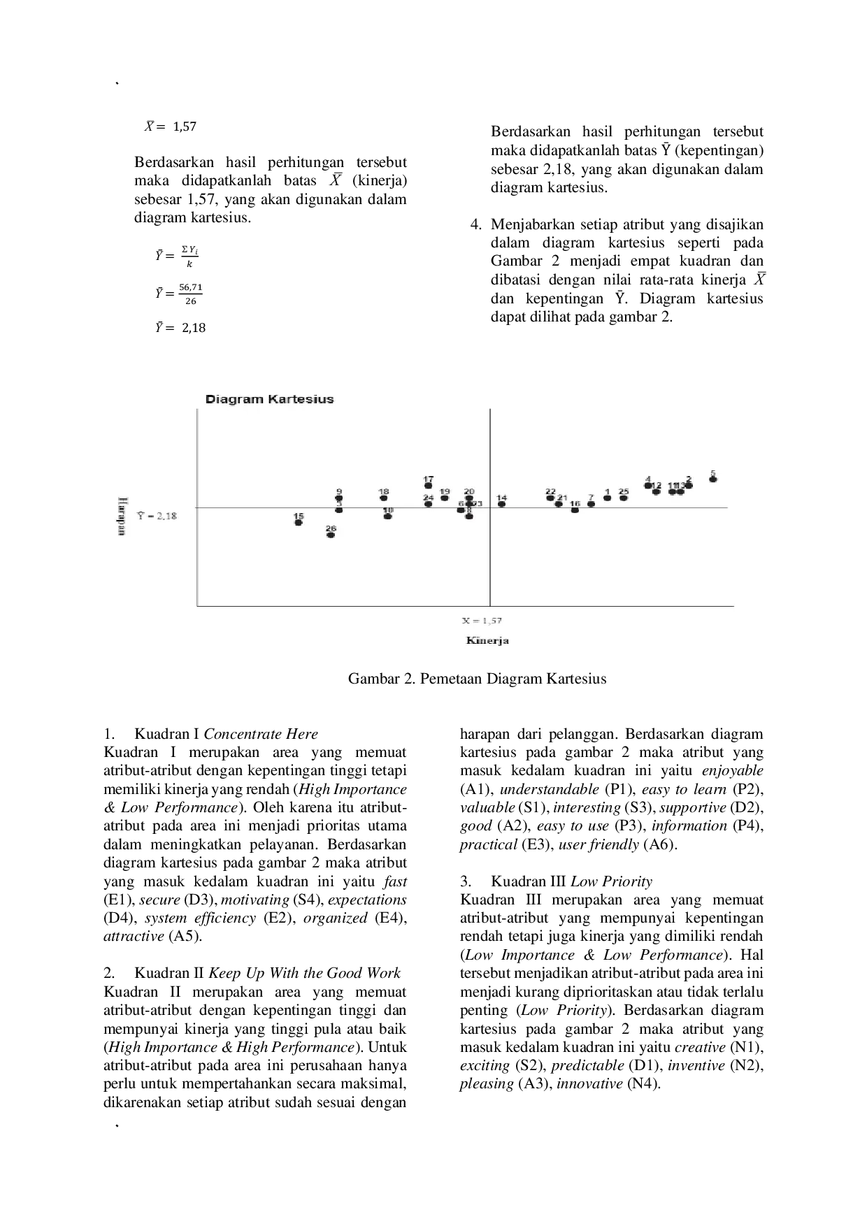 JURIS Analisis Usability Pada Aplikasi Indofarm Untuk Mengukur Tingkat Kepuasan Pelanggan Menggunakan Customer Satisfaction Index Dan User Experience Questionnaire