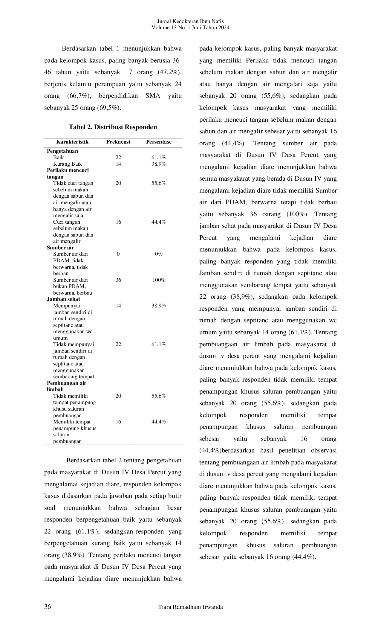 JURIS Faktor Faktor yang Mempengaruhi Kejadian Diare Akut pada Masyarakat di Dusun IV Desa Percut Kecamatan Percut Sei Tuan