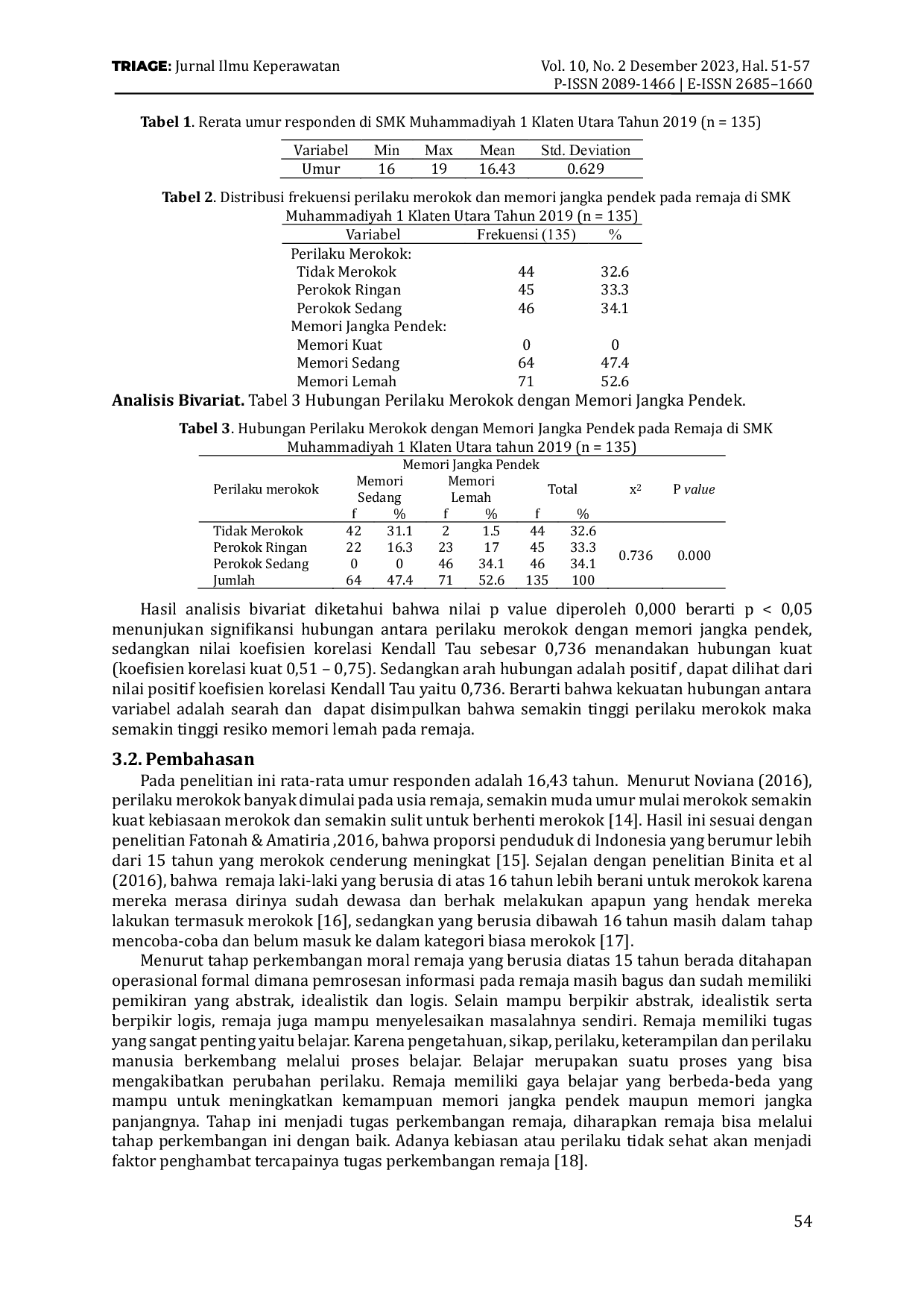 JURIS Hubungan Perilaku Merokok dengan Memori Jangka Pendek pada Remaja