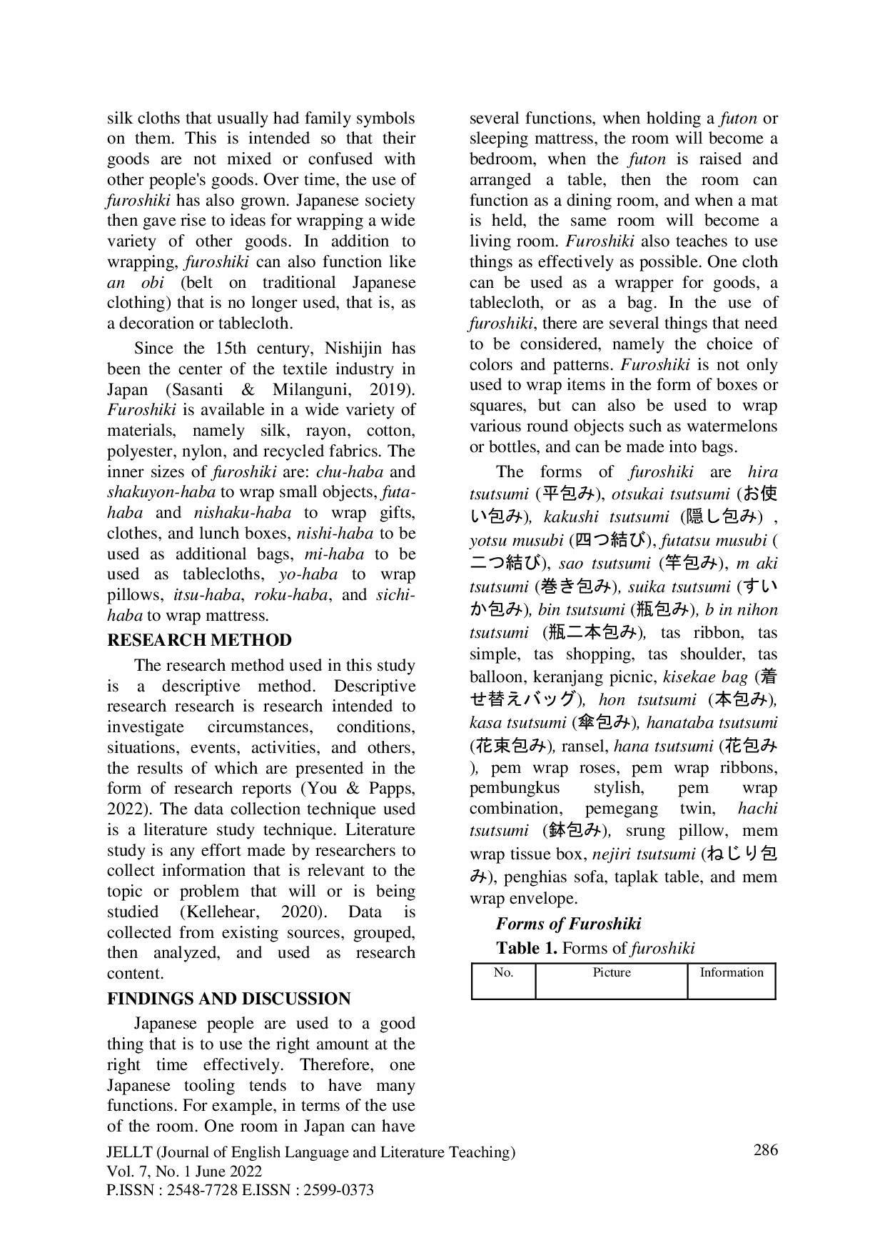 JURIS Knowing The Japanese Culture The Art Of Cloth Wrapping Furoshiki