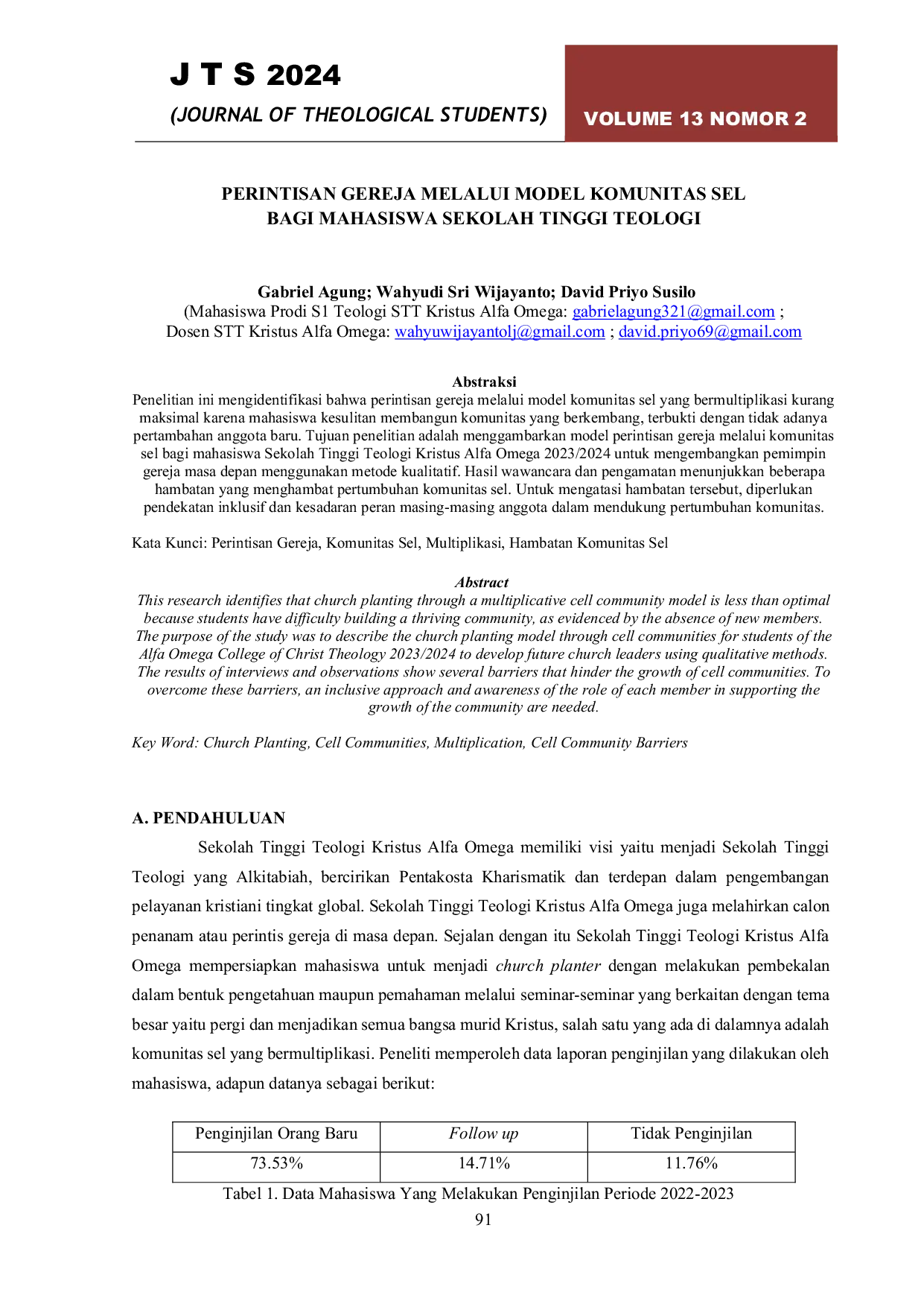JURIS Perintisan Gereja Melalui Model Komunitas Sel Bagi Mahasiswa Sekolah Tinggi Teologi
