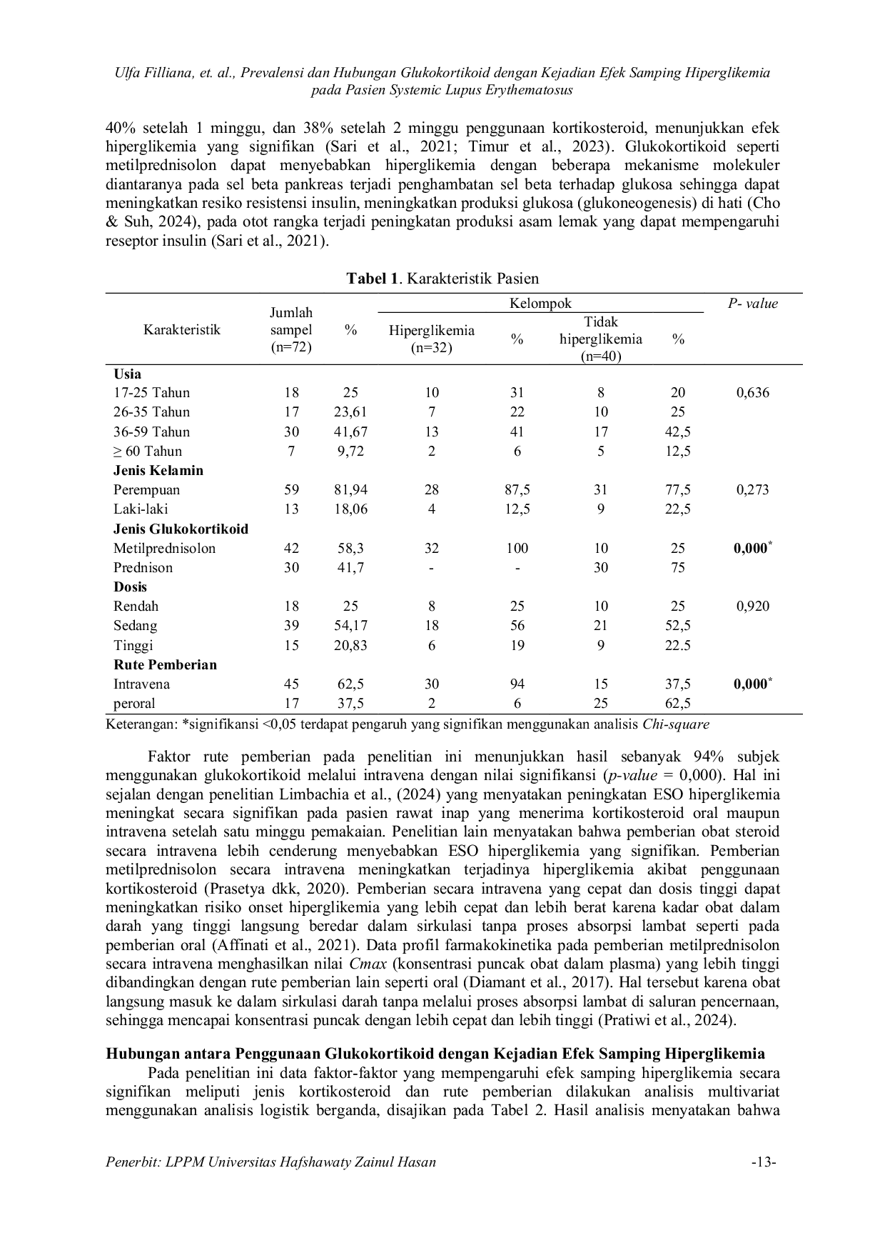 JURIS Prevalensi dan Hubungan Glukokortikoid dengan Kejadian Efek Samping Hiperglikemia pada Pasien Systemic Lupus Erythematosus