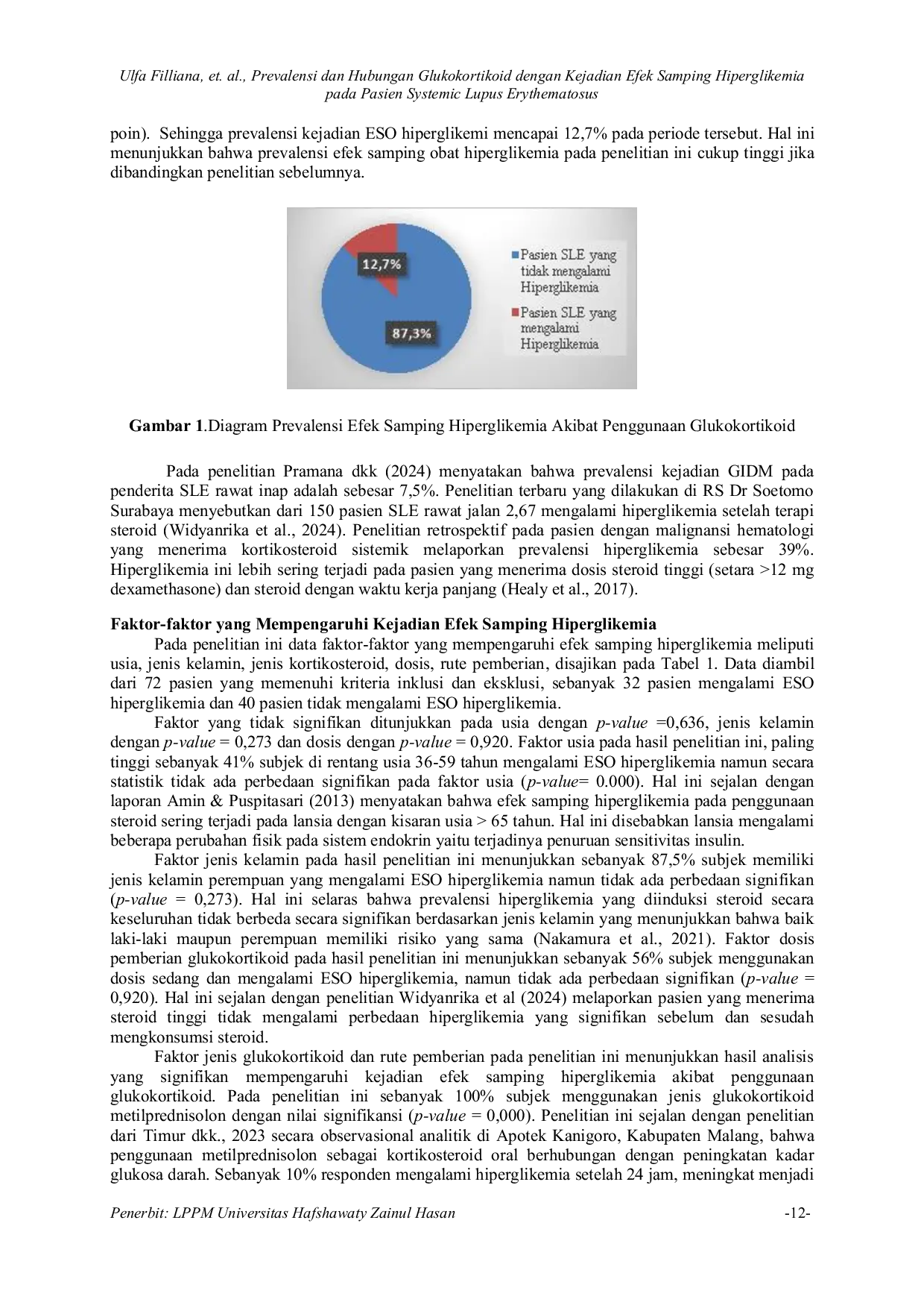 JURIS Prevalensi dan Hubungan Glukokortikoid dengan Kejadian Efek Samping Hiperglikemia pada Pasien Systemic Lupus Erythematosus