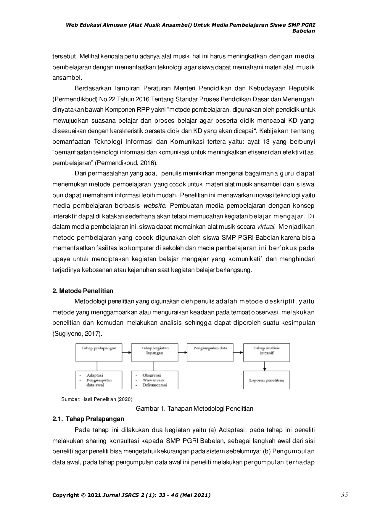 JURIS Web Edukasi Almusan Alat Musik Ansambel Untuk Media Pembelajaran Siswa SMP PGRI Babelan