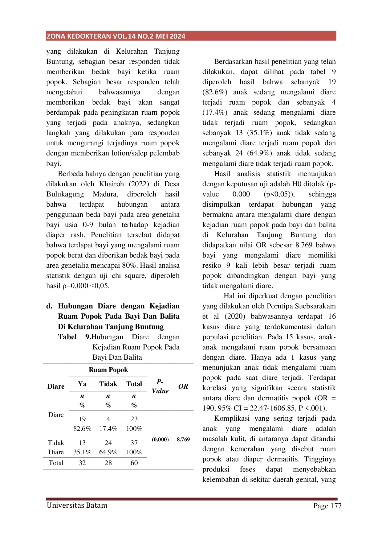 JURIS Analisis Faktor Faktor Risiko Yang Berhubungan Dengan Kejadian Ruam Popok Pada Bayi Dan Balita Di Kelurahan Tanjung Buntung