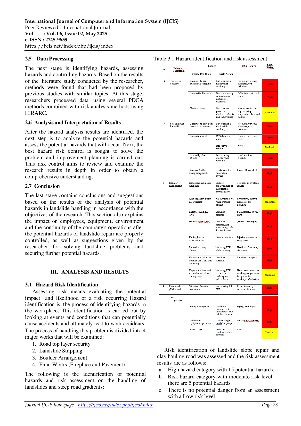 JURIS Safety Risk Analysis of Cliff Landslide Handling Using The Hirarc Hazard Identification Risk Assessment And Risk Control to Reduce The Frequency of Mine Operational Incidents at PT Semen Gresik