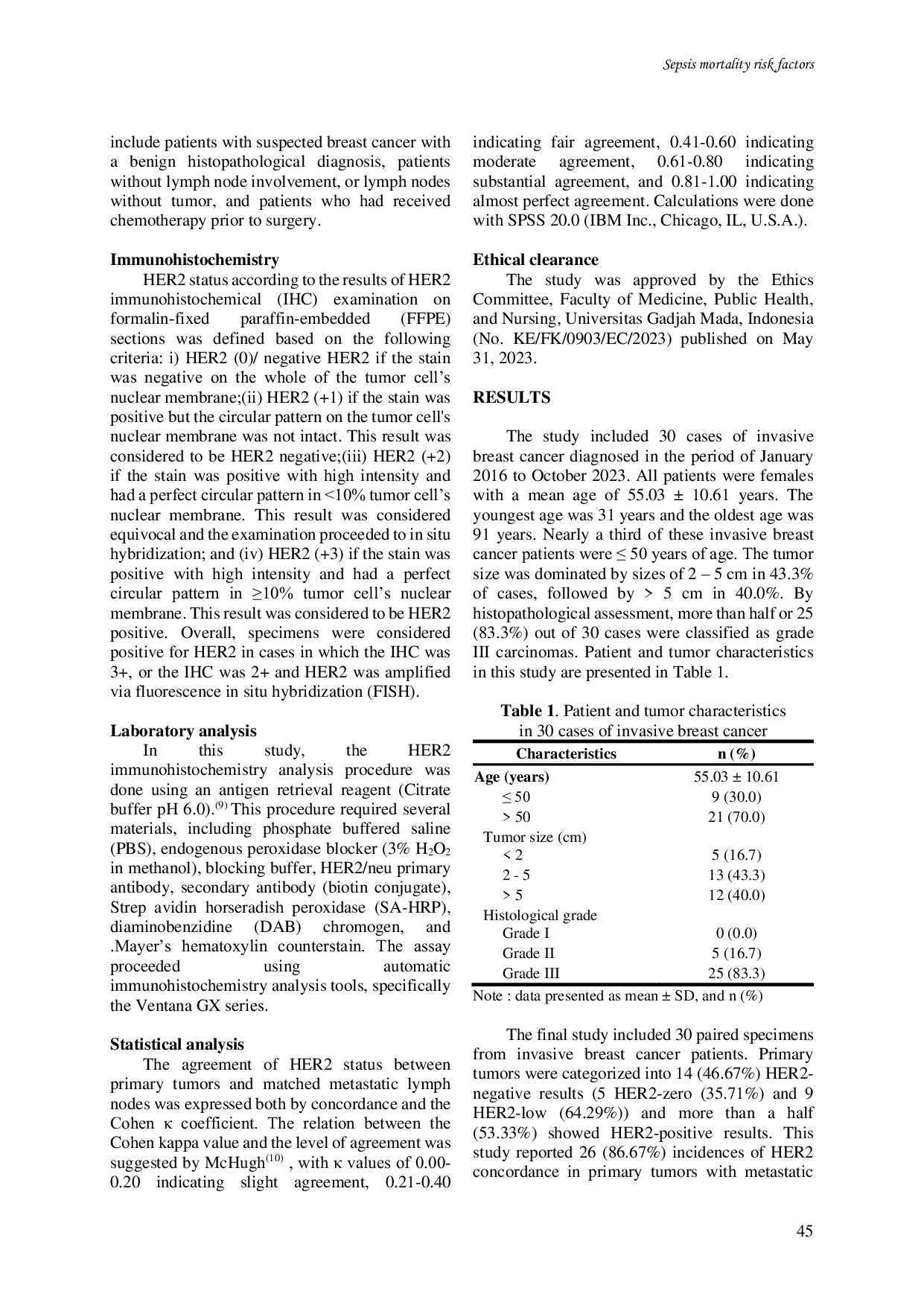 JURIS Discordance of HER2 between primary tumors and lymph node metastatic lesions in invasive breast cancer