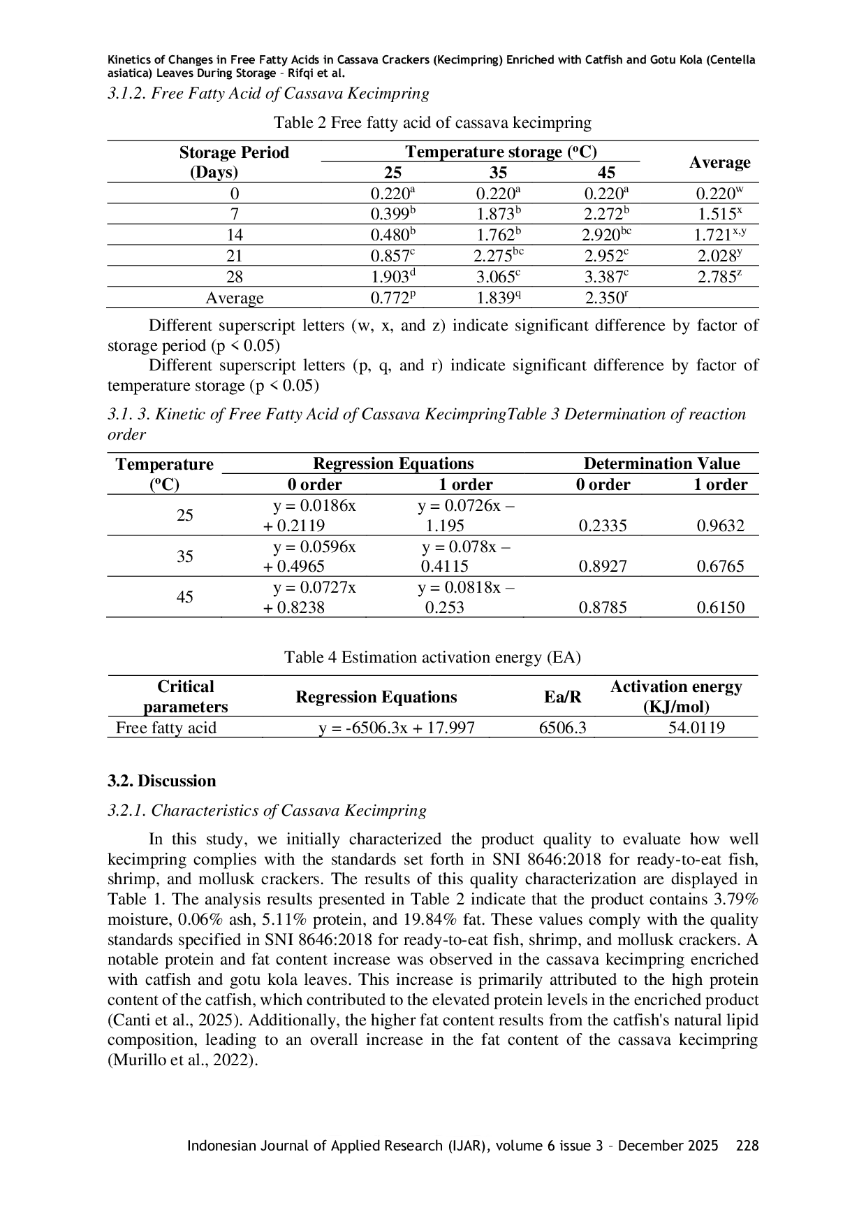 JURIS Kinetics of Changes in Free Fatty Acids in Cassava Crackers Kecimpring Enriched with Catfish and Gotu Kola Centella asiatica Leaves During Storage