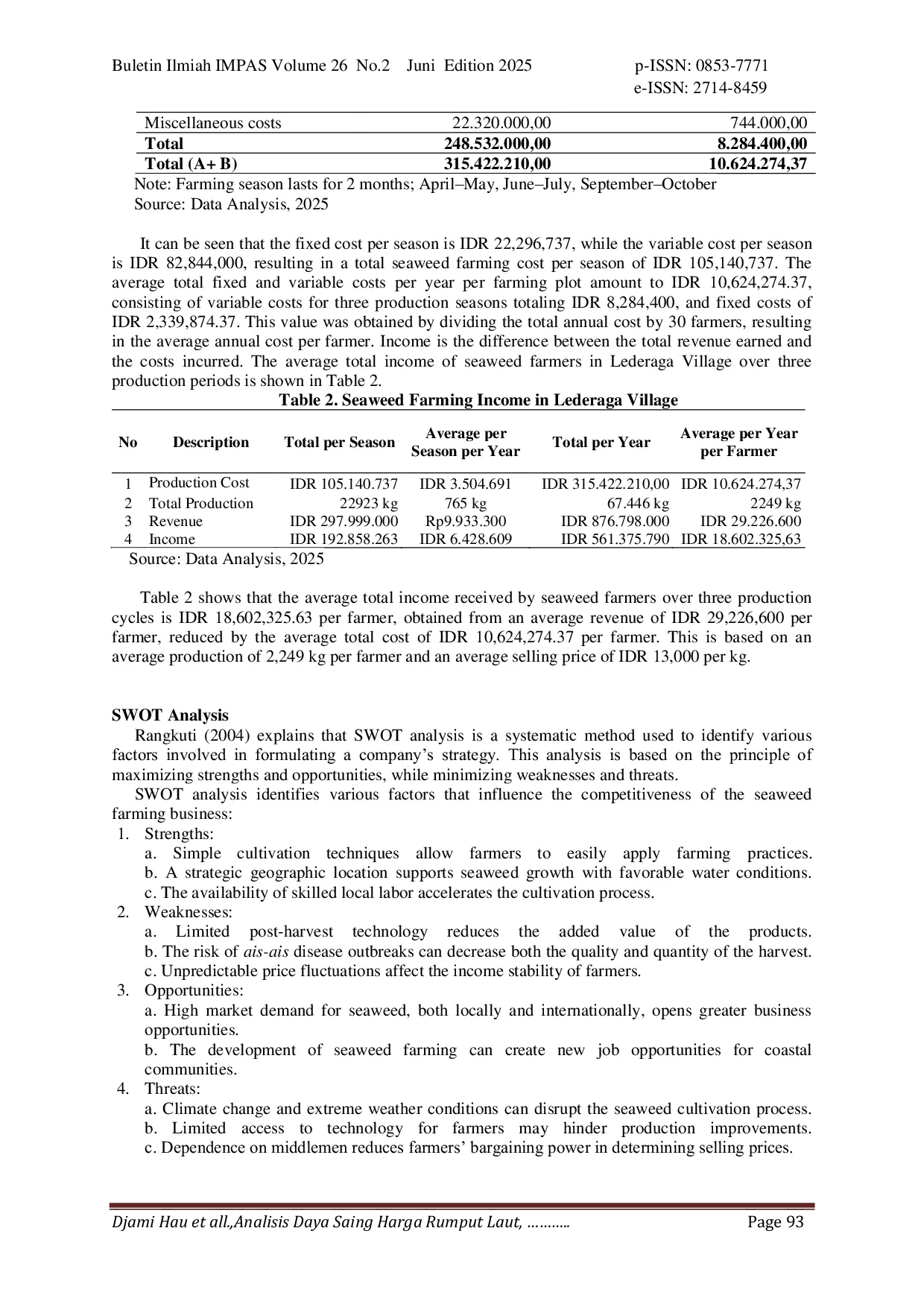 JURIS Price Competitiveness Analysis of Seaweed in Lederaga Village Hawu Mehara Subdistrict Sabu Raijua Regency