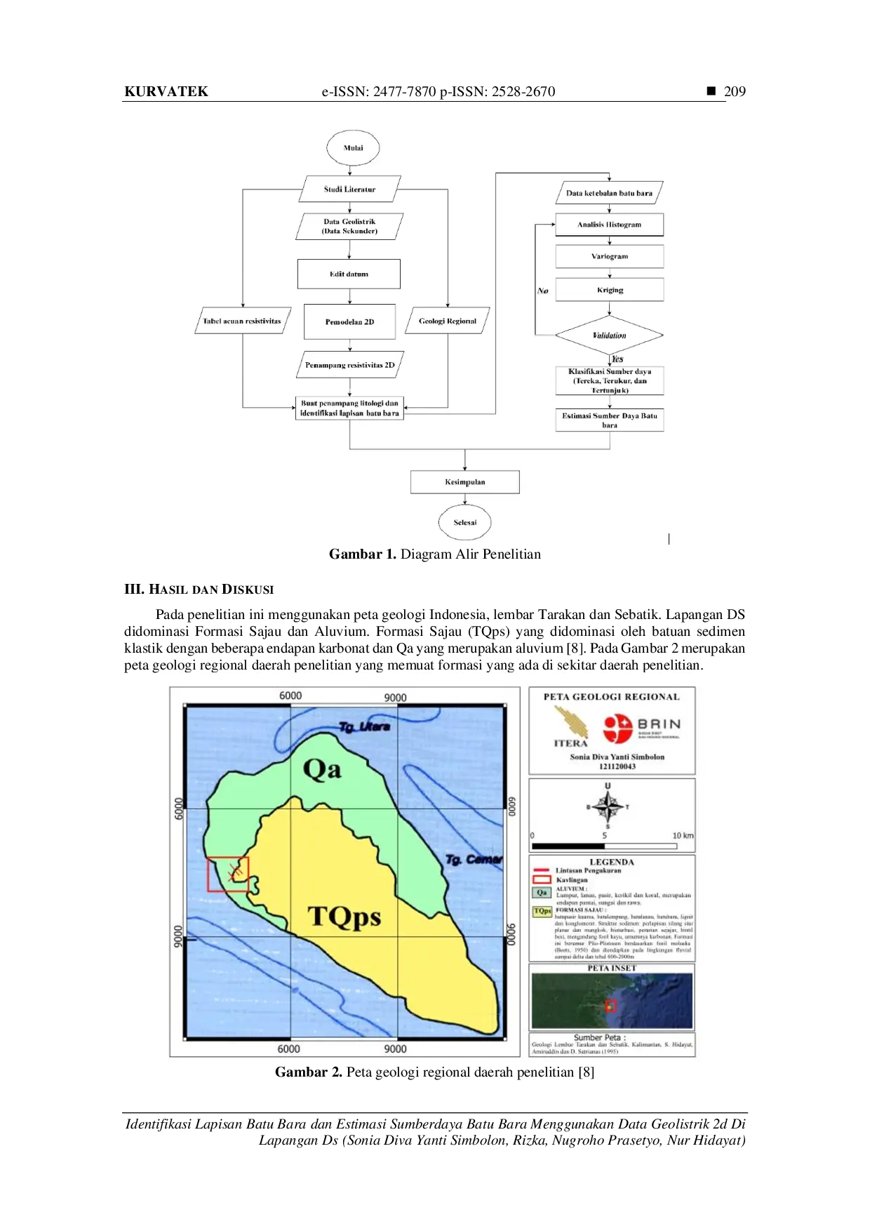 JURIS Identifikasi Lapisan Batu Bara dan Estimasi Sumberdaya Batu Bara Menggunakan Data Geolistrik 2D Di Lapangan DS