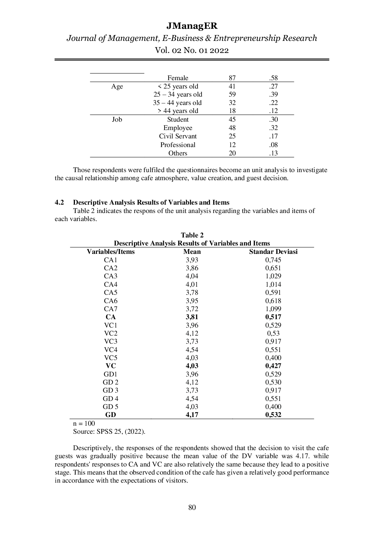 JURIS An Investigation of Cafe Atmosphere and Value Creation on Guest Decision in Makassar City