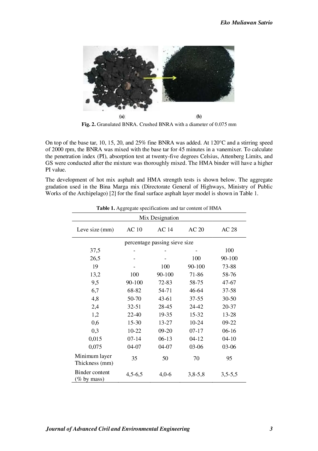 JURIS Modified Asphalt Using Buton Natural Rock Asphalt