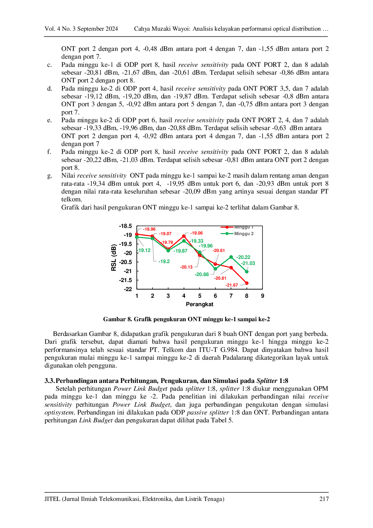JURIS Analisis kelayakan performansi optical distribution point ODP pada optical network terminal ONT berdasarkan splitter 1 8