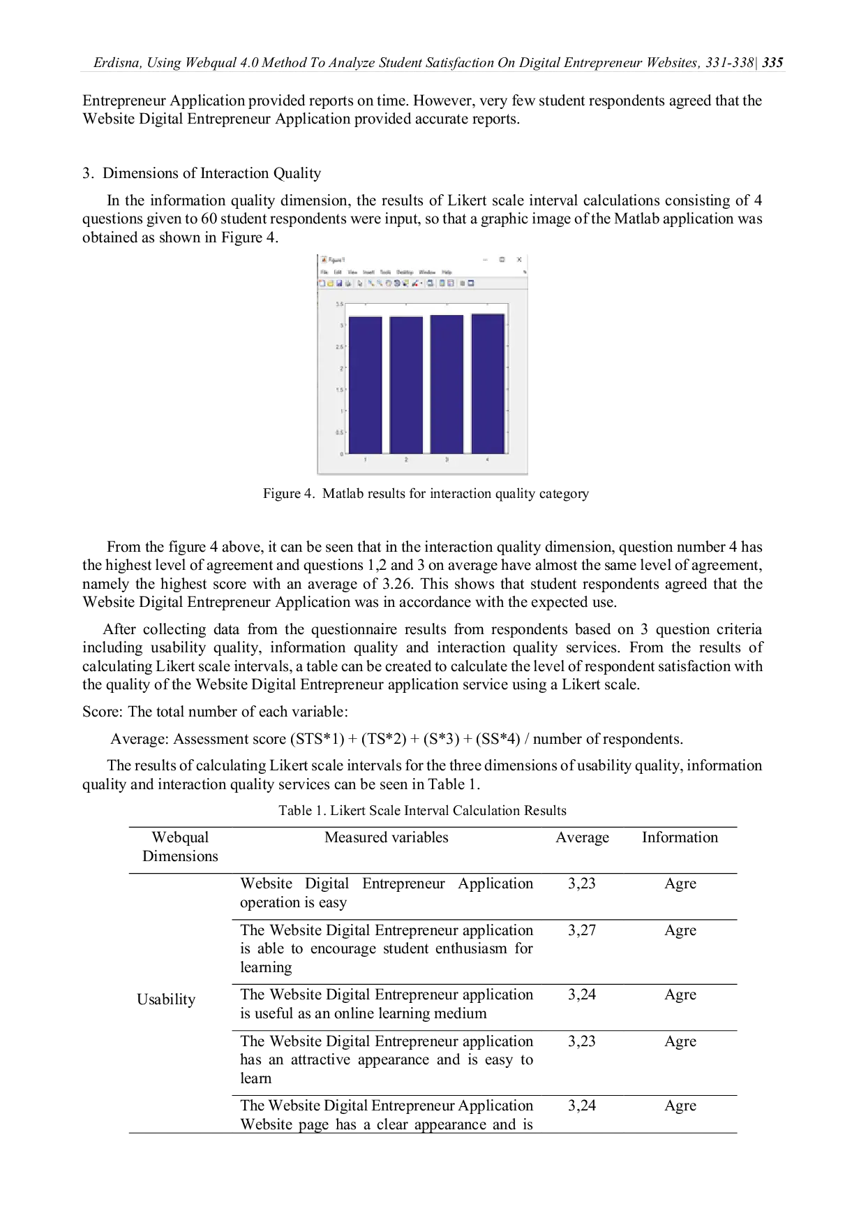 JURIS Using WebQual 4 0 Method to Analyze Student Satisfaction on Digital Entrepreneur Websites