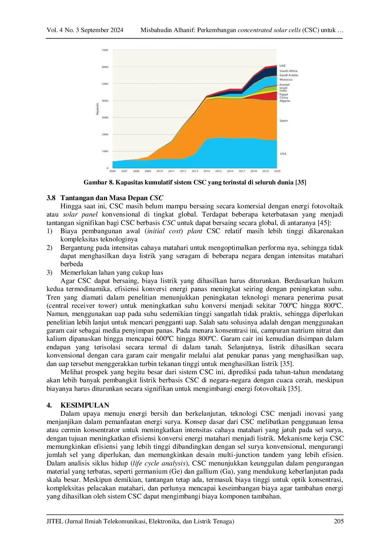 JURIS Perkembangan concentrated solar cells CSC untuk meningkatkan efisiensi energi matahari menuju energi bersih dan berkelanjutan