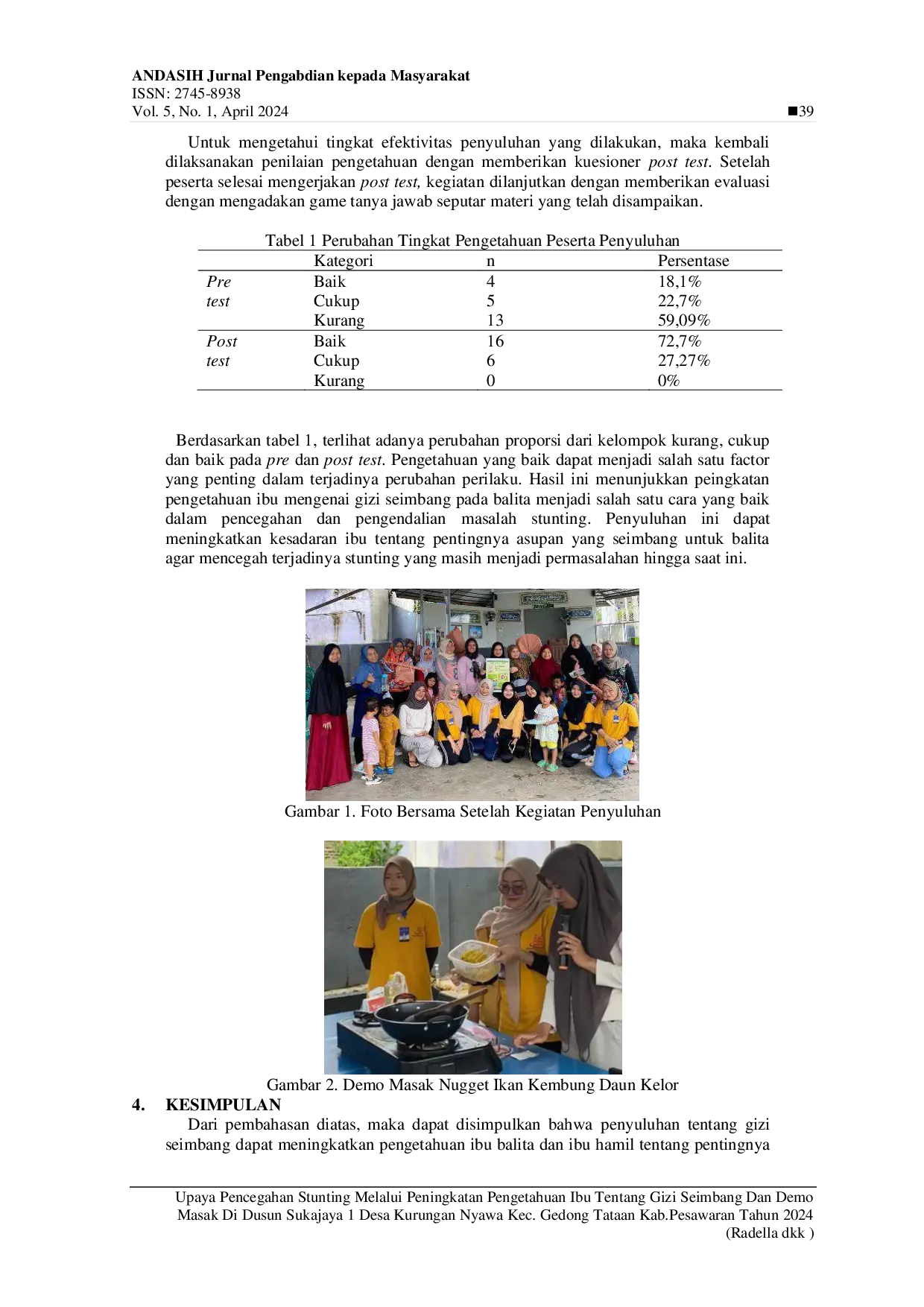 JURIS Upaya Pencegahan Stunting Melalui Peningkatan Pengetahuan Ibu Tentang Gizi Seimbang Dan Demo Masak Di Dusun Sukajaya 1 Desa Kurungan Nyawa Kec Gedong Tataan Kab Pesawaran Tahun 2024