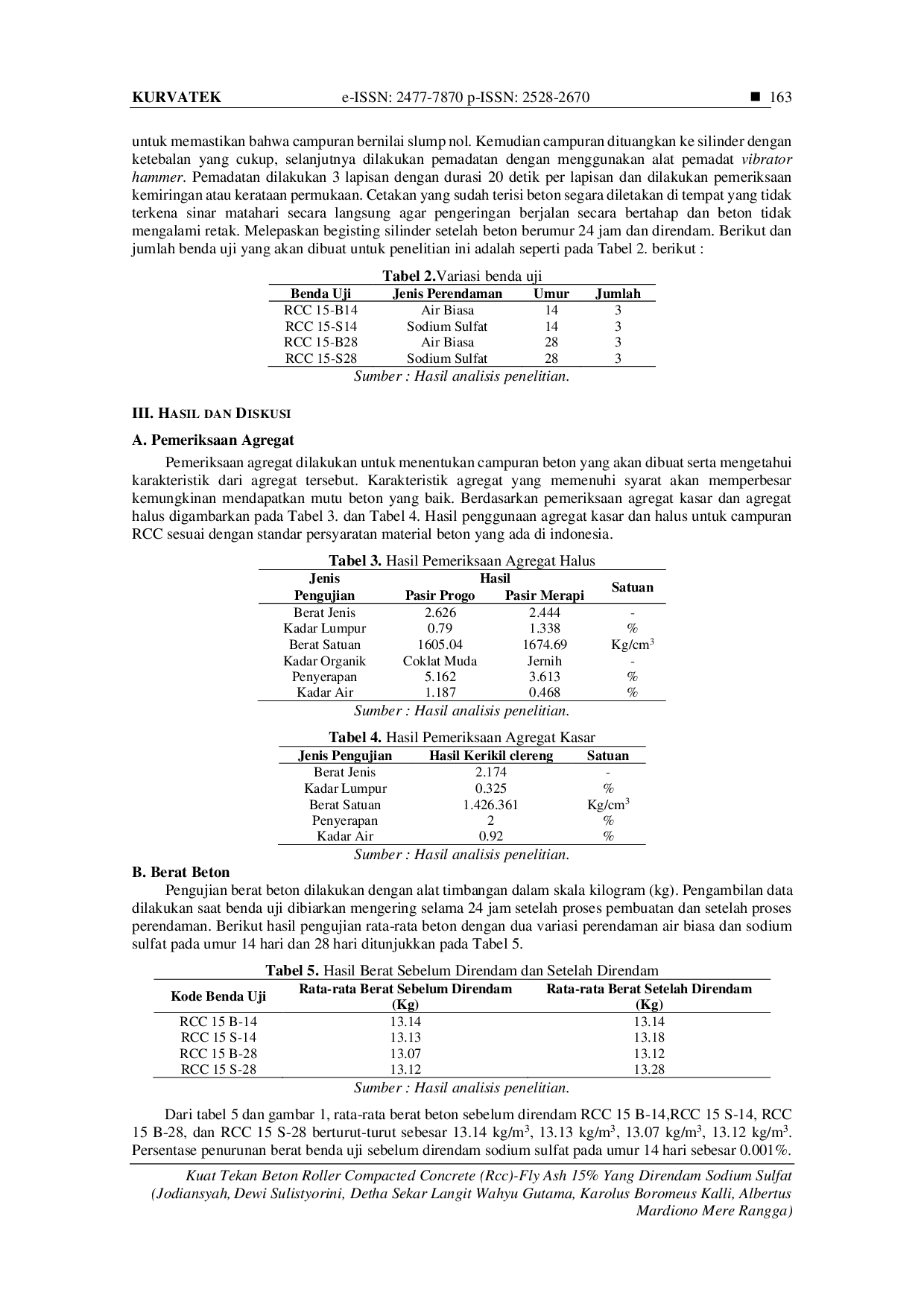 JURIS Kuat Tekan Beton Roller Compacted Concrete RCC Fly Ash 15 Yang Direndam Sodium Sulfat