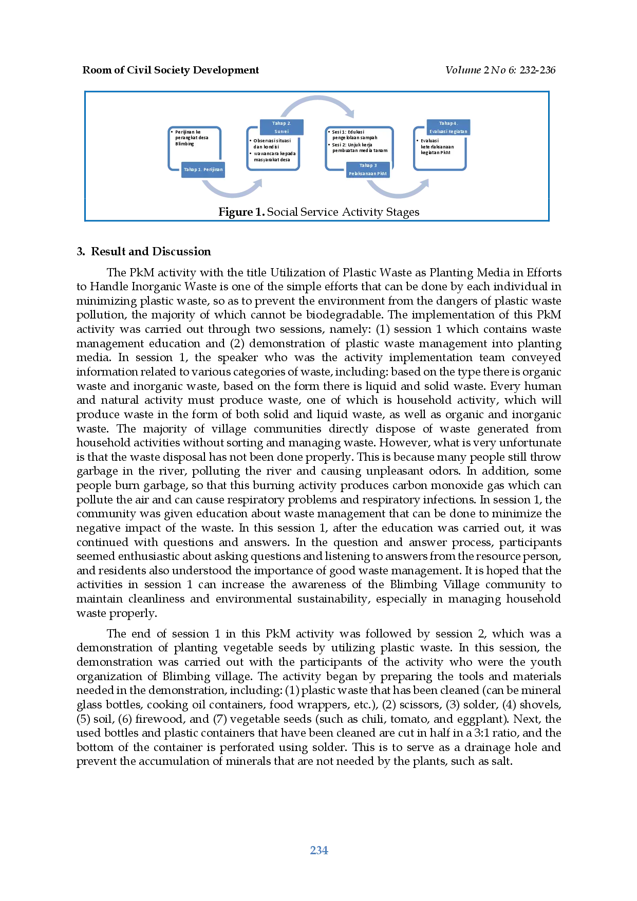juris Utilization of Plastic Waste as Planting Media in Efforts to Handle Inorganic Waste