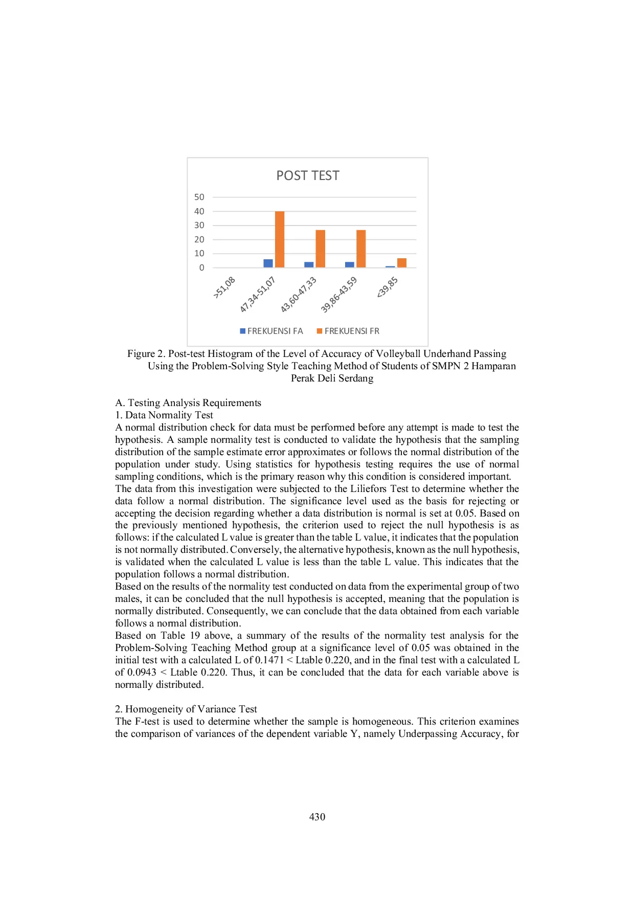 JURIS The Effect Of Problem Solving Learning Methods On The Accuracy Of Underhand Passes In Girls Volleyball At SMP N 2 Hamparan Perak Deli Serdang