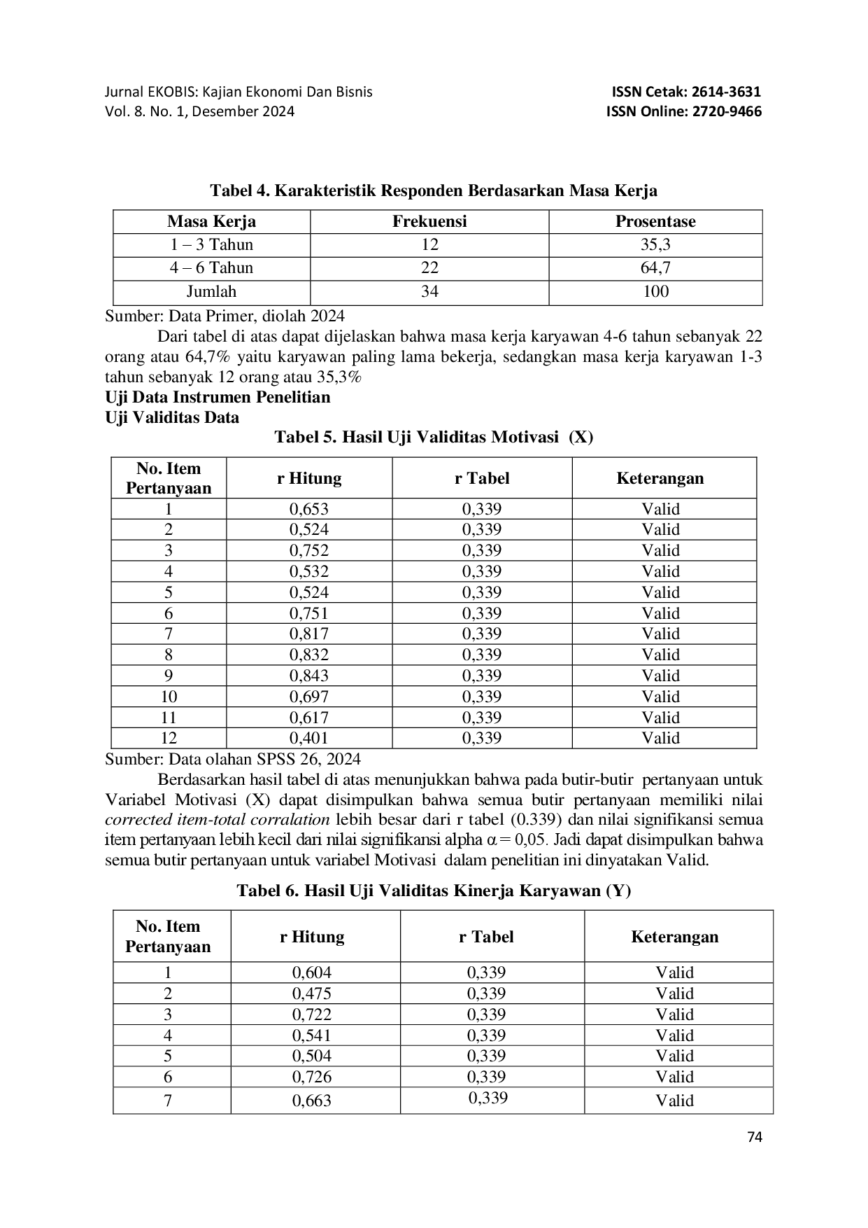 juris Pengaruh Motivasi Terhadap Kinerja Karyawan Pada CV Rimba Asam Sejahtera