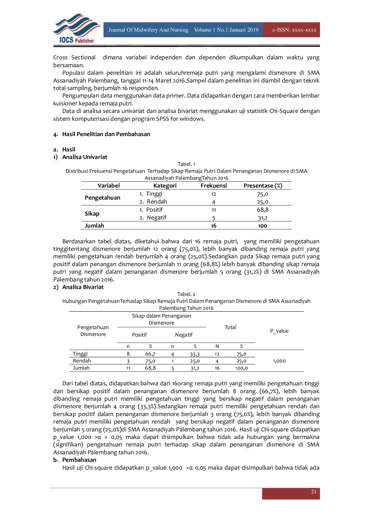 JURIS Hubungan Pengetahuan Terhadap Sikap Remaja Putri Dalam Penanganan Dismenore Di Sma Assanadiyah Palembang Tahun 2016