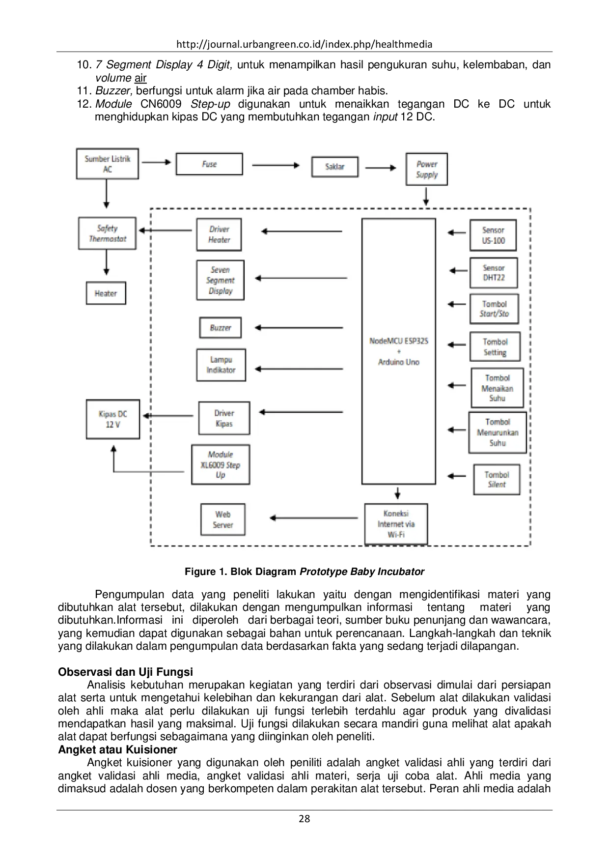 JURIS Prototype Baby Incubator with Monitoring System Water Based Internet of Things IoT