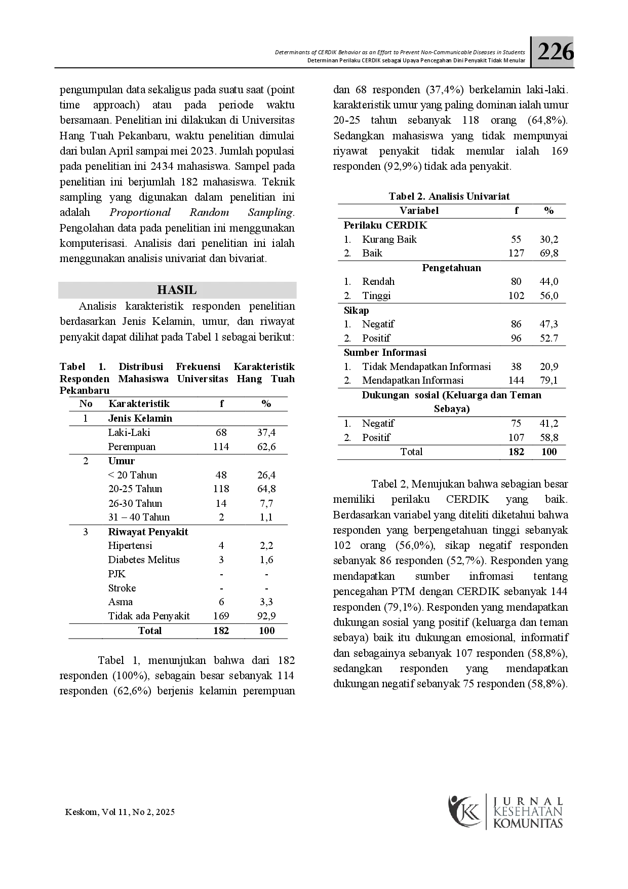 juris Determinants Of Cerdik Behavior As An Effort To Prevent Non Communicable Diseases In Students Determinan Perilaku Cerdik Sebagai Upaya Pencegahan Dini Penyakit Tidak Menular