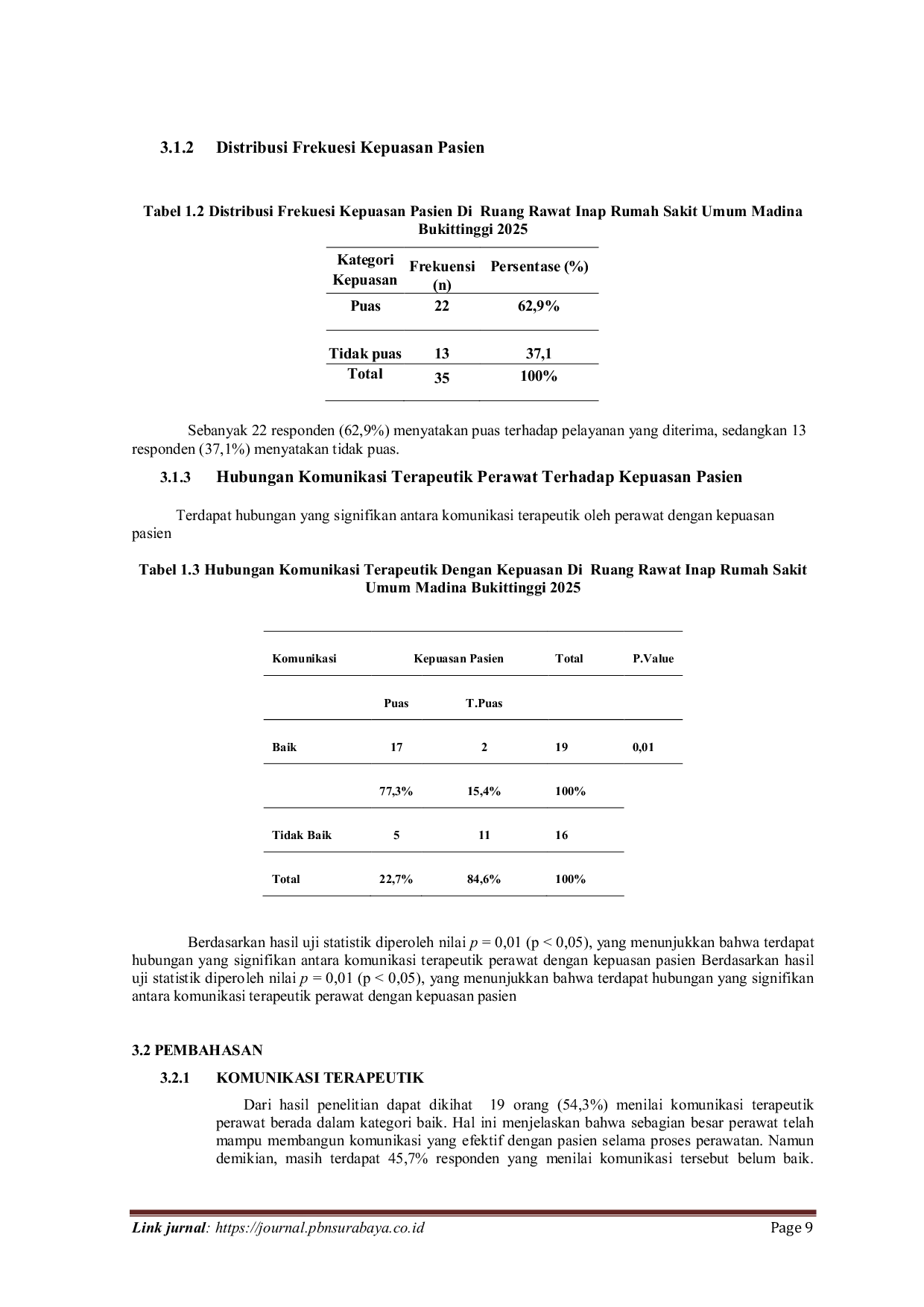 JURIS Hubungan Komunikasi Terapeutik Perawat Terhadap Kepuasan Pasien Di Ruang Rawat Inap Rumah Sakit Umum Madina Bukittinggi Tahun 2025