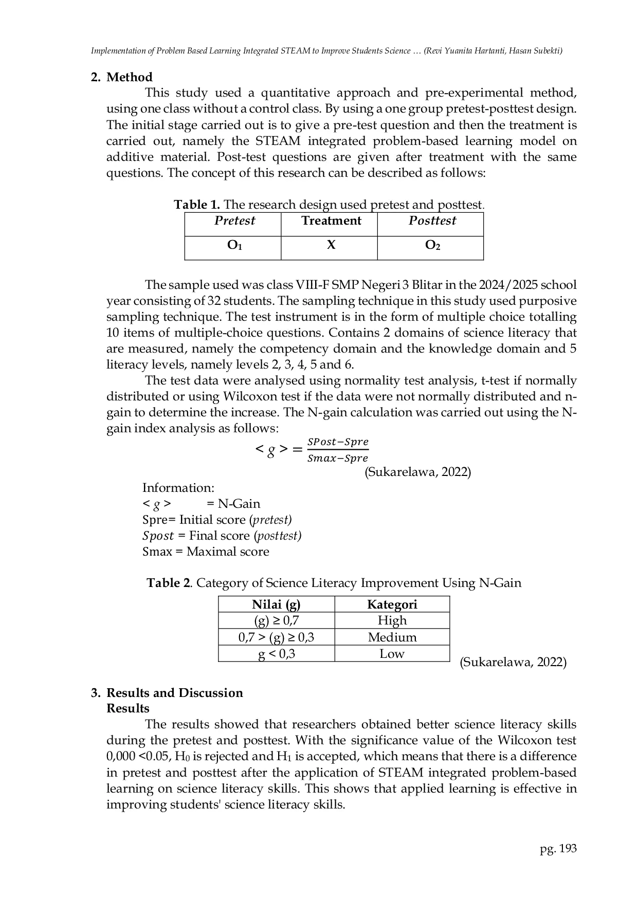 JURIS Implementation of Problem Based Learning Integrated STEAM PBL STEAM to Improve Students Science Literacy A Case Study at SMPN 3 Blitar