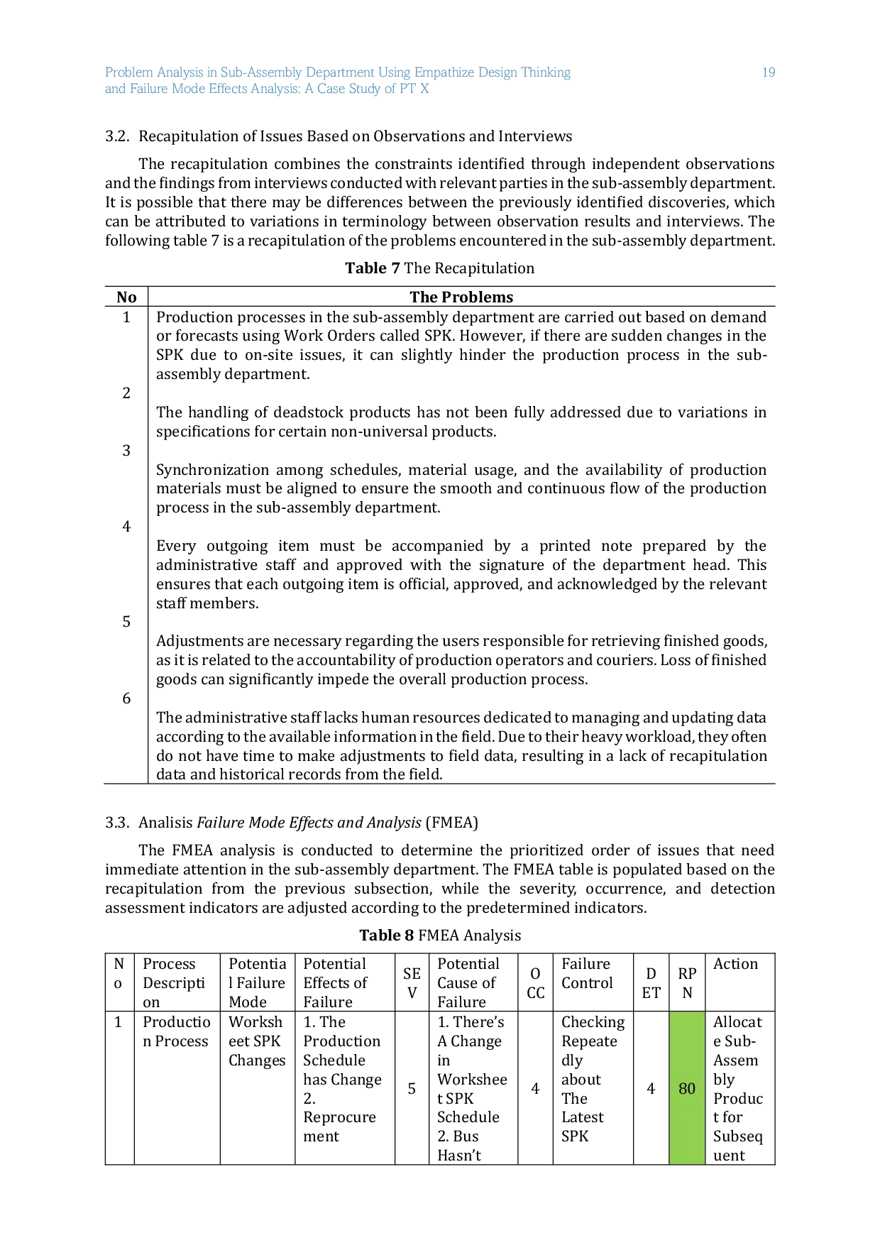 JURIS Problem Analysis in Sub Assembly Department Using Empathize Design Thinking and Failure Mode Effects Analysis A Case Study of PT X