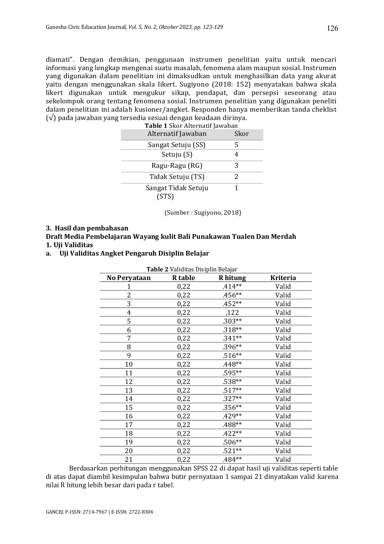 JURIS Pengaruh Disiplin Belajar dan Self Efficacy dengan Perilaku Menyontek pada Mata Pelajaran PPKn Siswa Kelas IX di SMP Negeri 2 Campurdarat