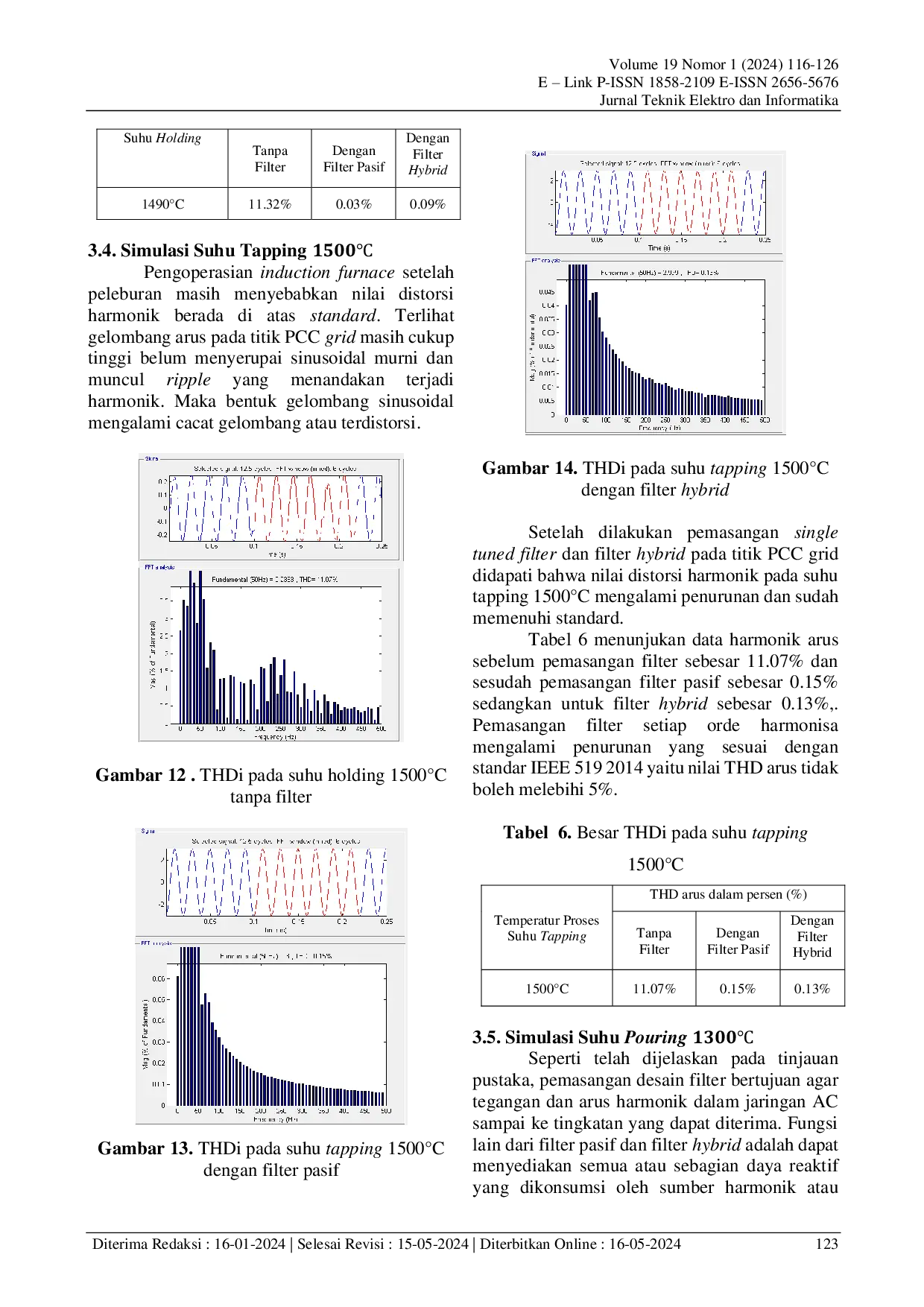 JURIS Eliminasi Harmonisa Pada Induction Furnace Menggunakan Filter Hybrid