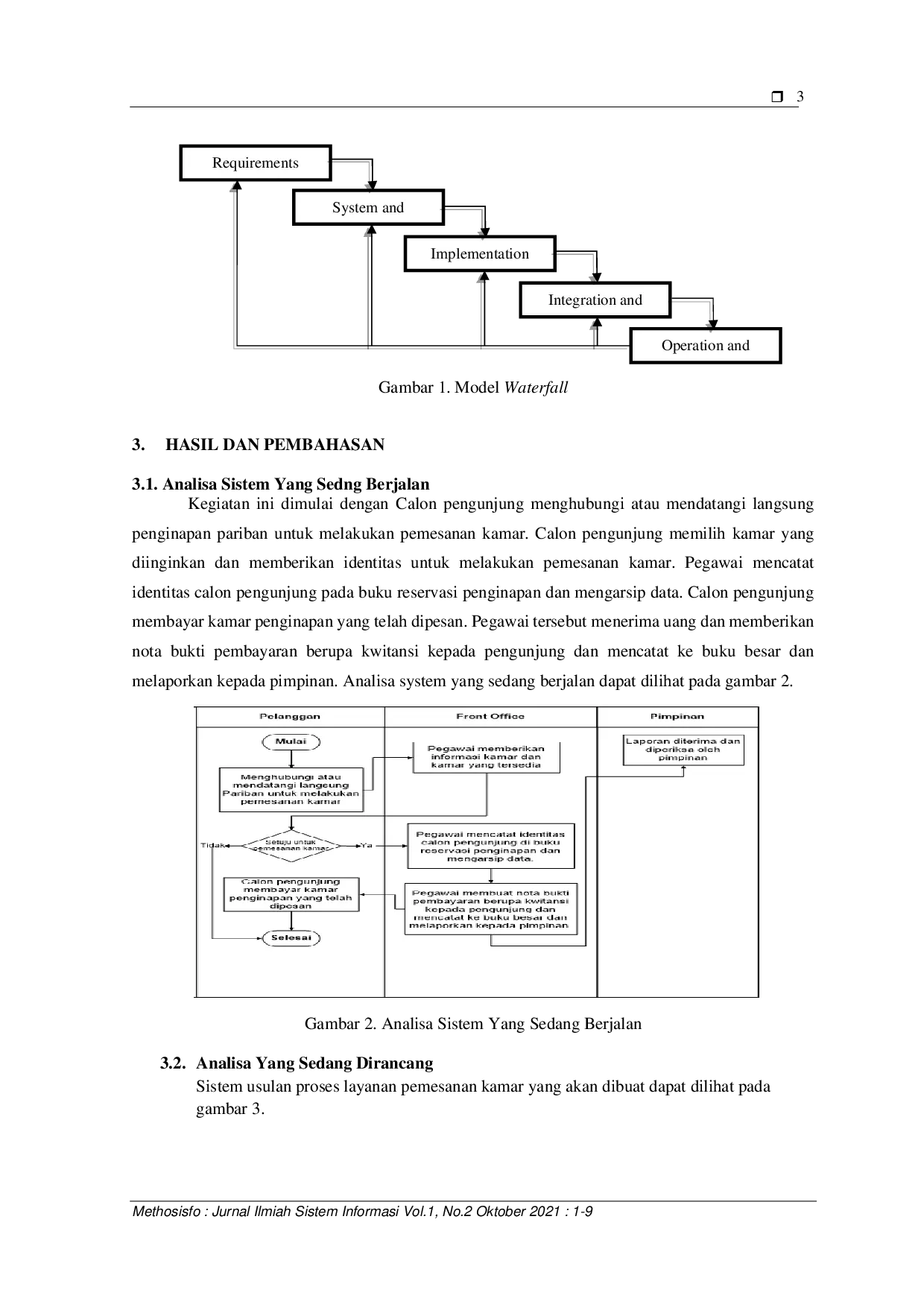 JURIS Implementasi Customer Relationship Management Pada Sistem Reservasi Penginapan Pariban Lau Sidebuk Debuk Berbasis Mobile